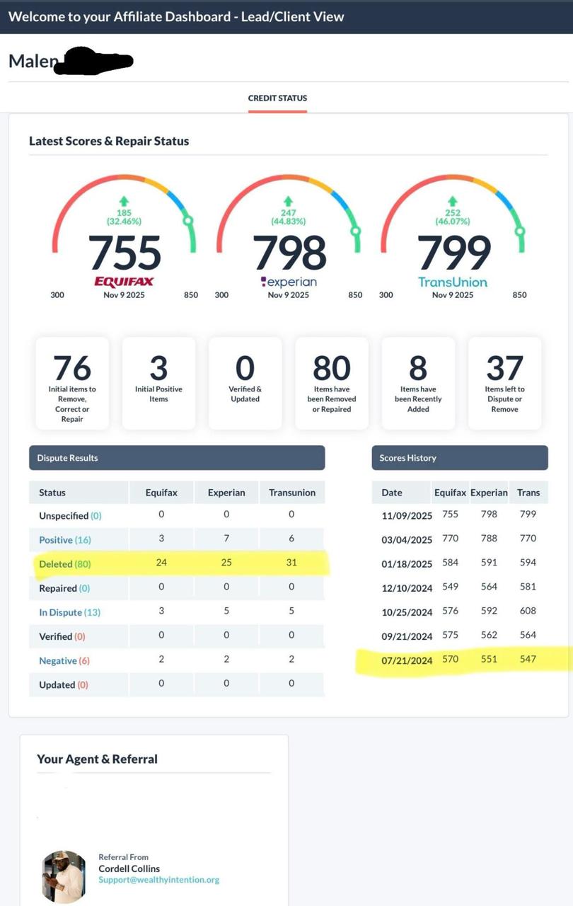 Malen Malen Result 2