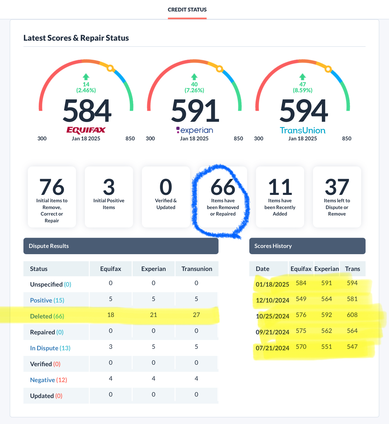 Client 1 - no TO DO LIST, scores still low