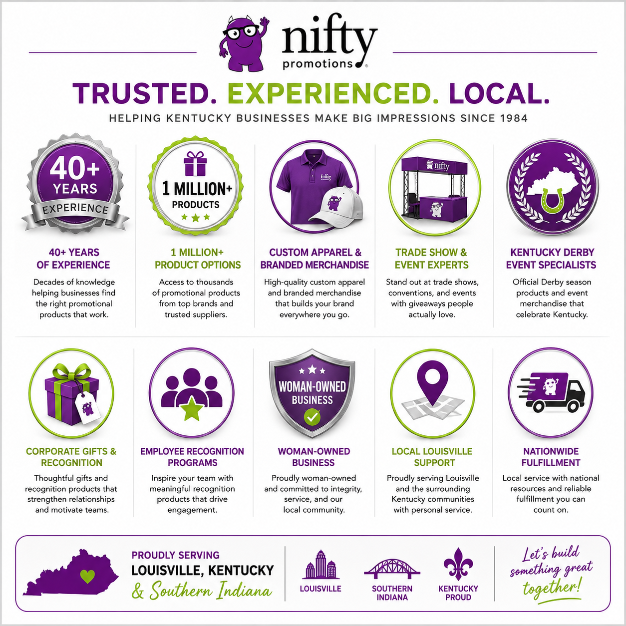 Nifty Promotions trust badges for Louisville Kentucky and Southern Indiana promotional products
