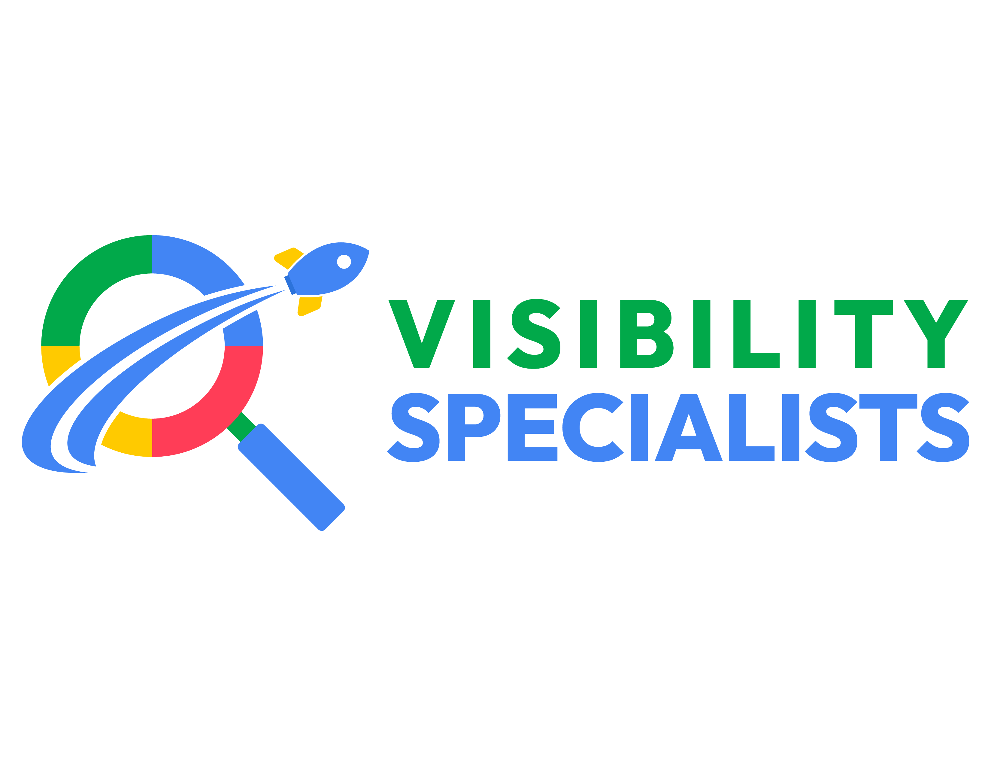 Packages and services for visibility