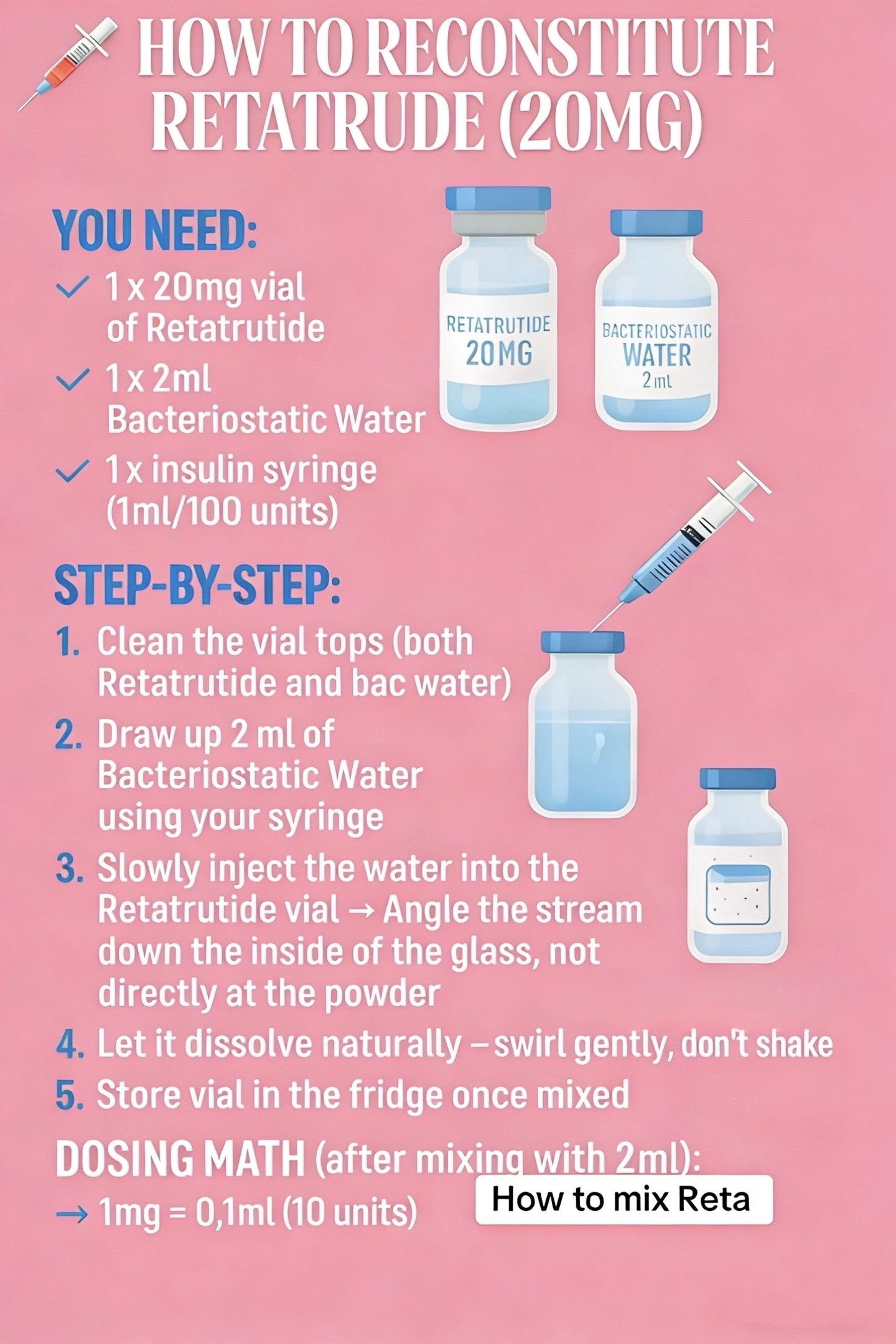 Retatrutide Bac Water Peptides Collective Perth Australia