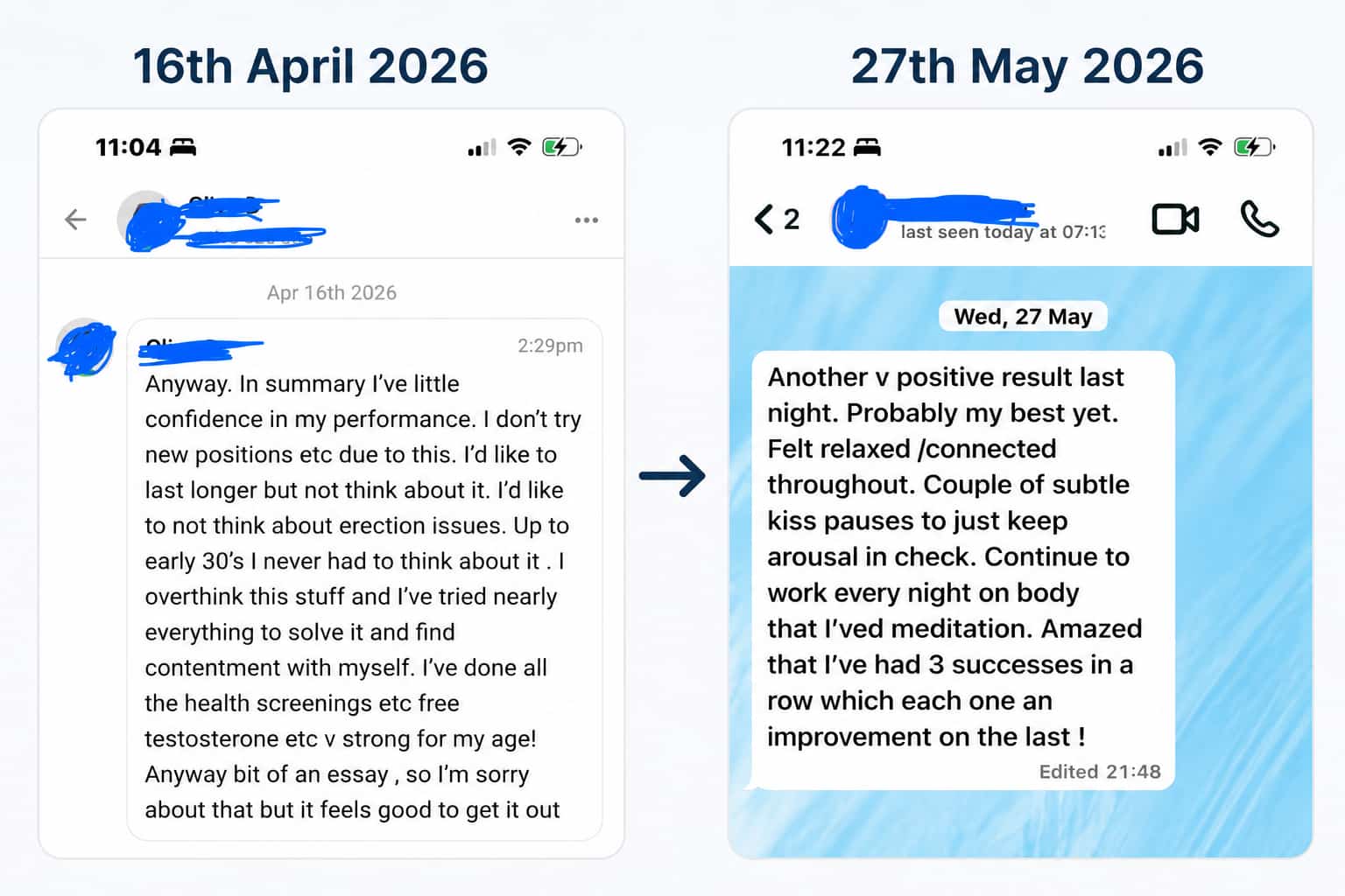 Tom's before and after messages, six weeks apart
