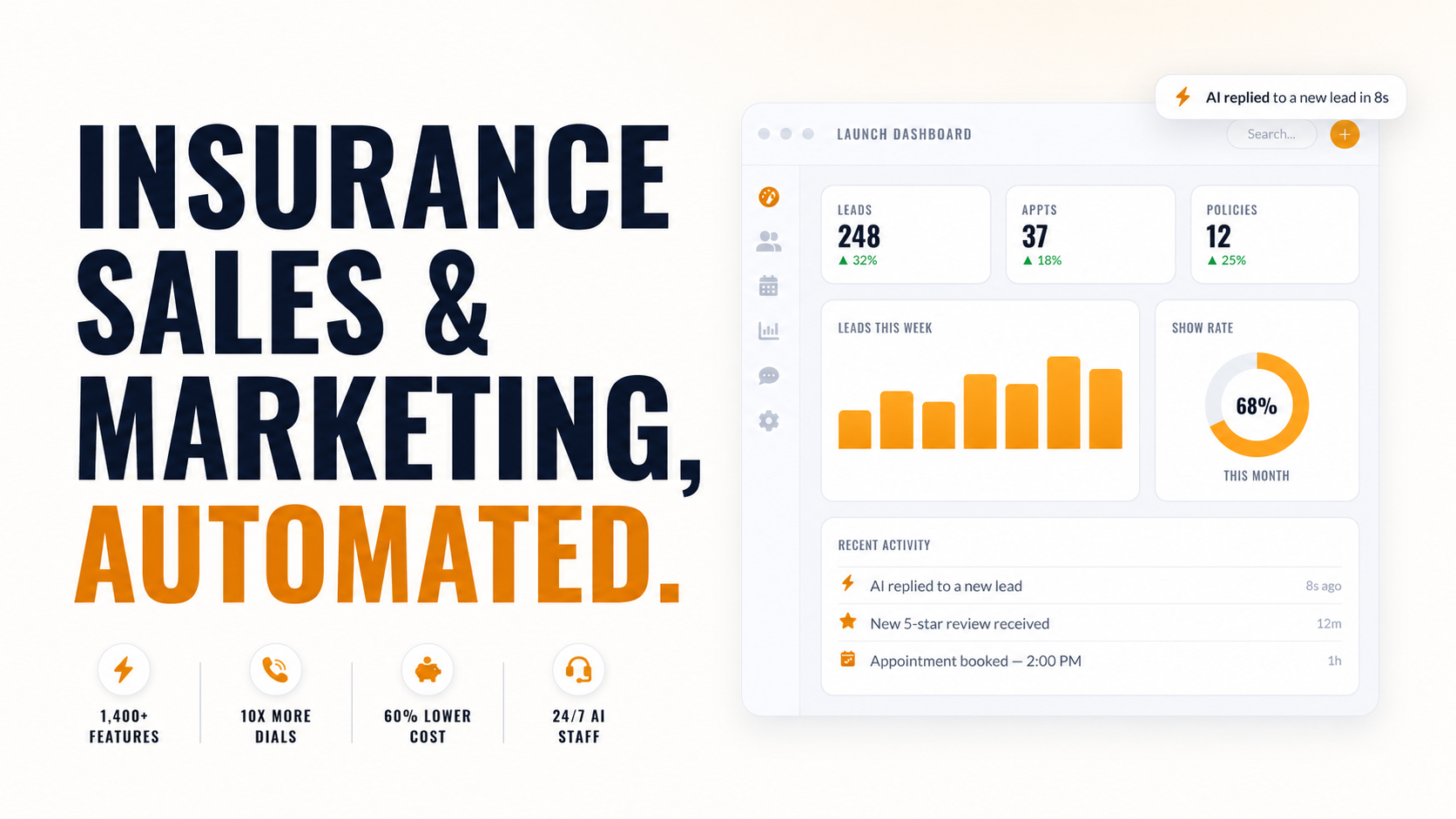 All-In-One Insurance Agent AI Software | Launch Automation