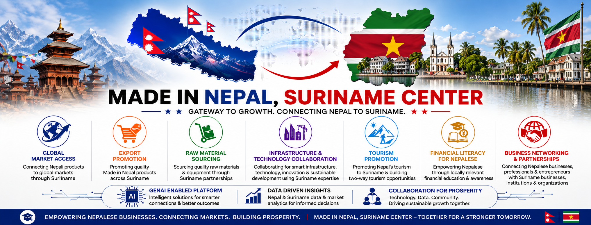 Made in Nepal, Suriname Center cover artwork