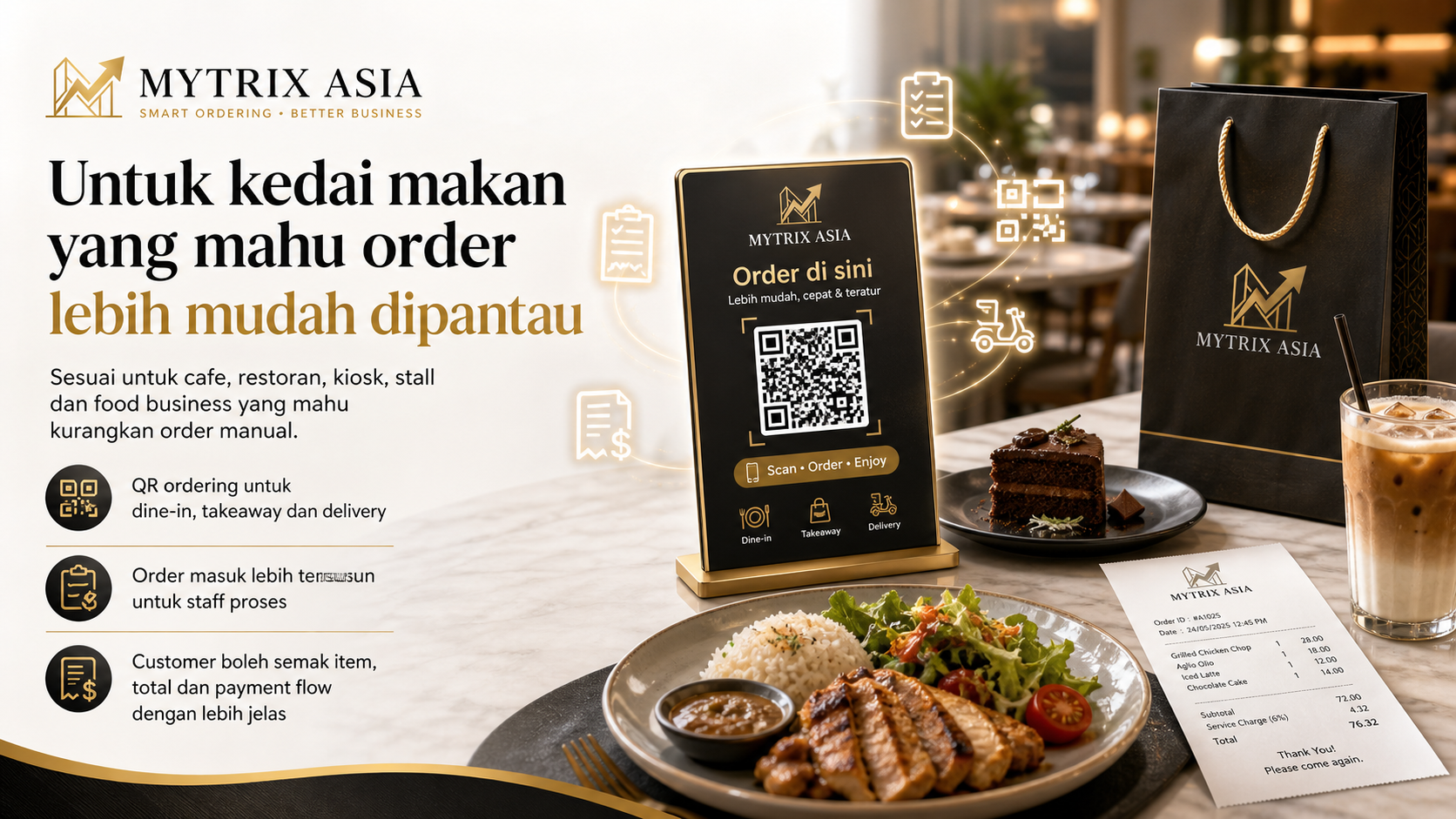 Food and Beverage Ordering Use Case