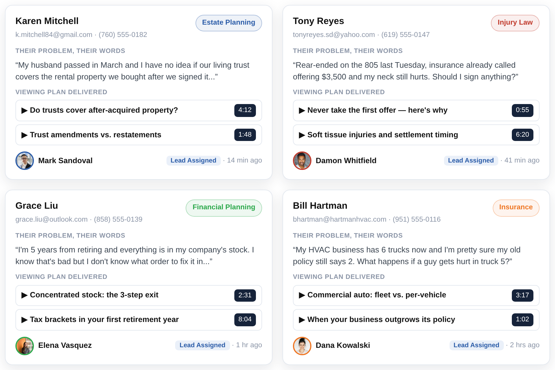 Four CRM lead cards across estate planning, injury law, financial planning, and insurance — each with the client's problem in their own words, the viewing plan delivered, and a team member assigned
