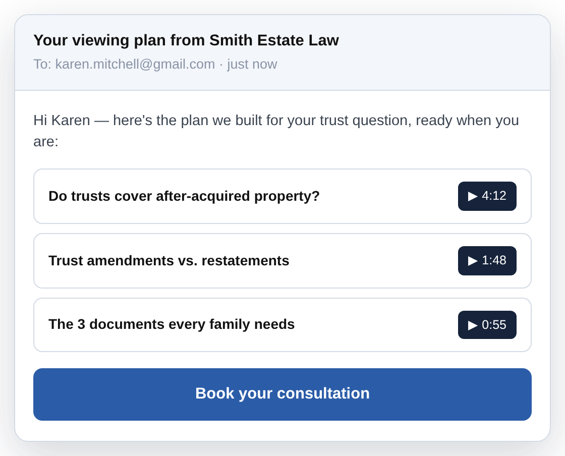 Follow-up email: 'Your viewing plan from Smith Estate Law' with three recommended videos and a Book Your Consultation button