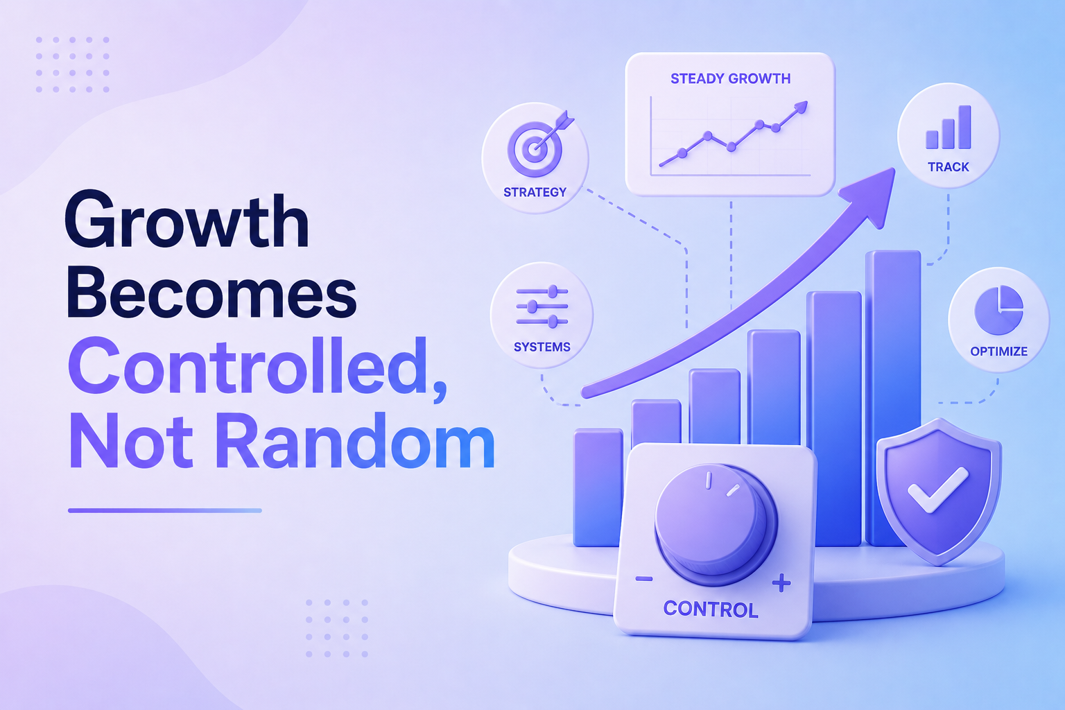 Controlled Growth