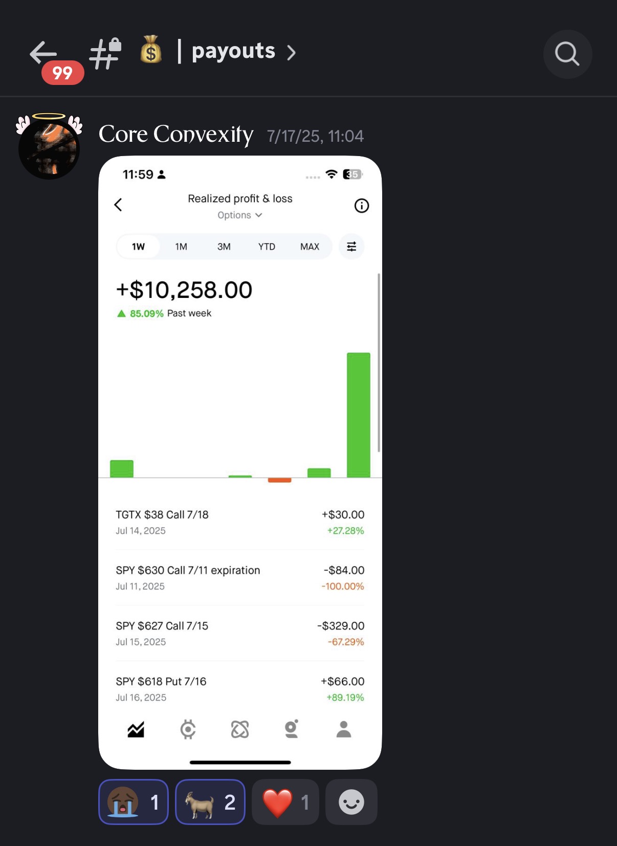 TigTrades Student Result 39