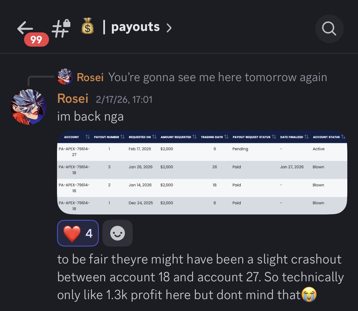 TigTrades Student Result 15