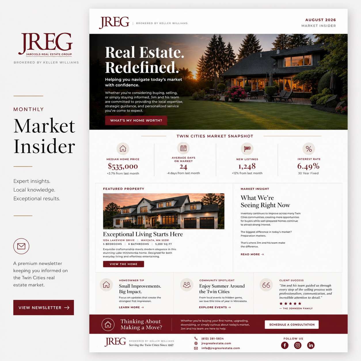Twin Cities Market Update