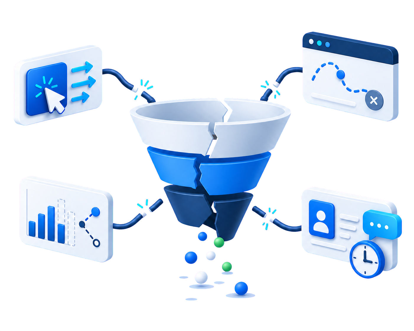 Disconnected marketing systems feeding a broken conversion funnel