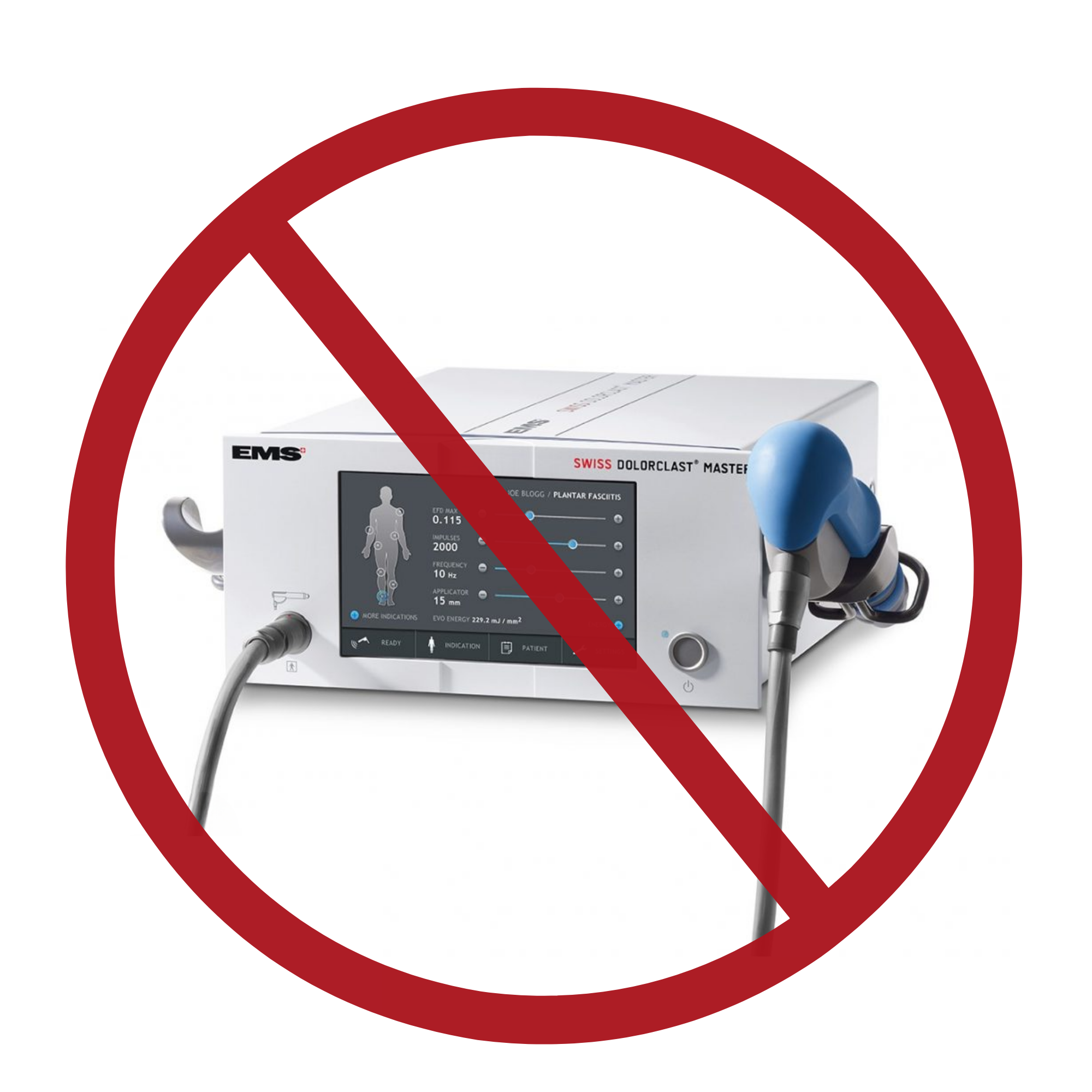 Swift Contraindications