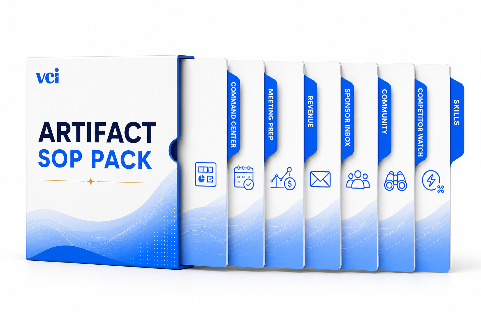 Artifact SOP Pack