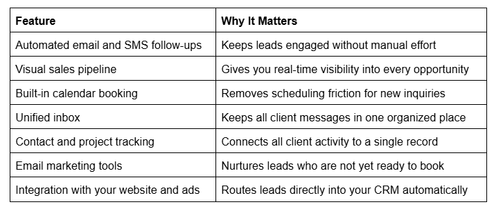 Comparison table outlining essential CRM features such as automated follow-ups, sales pipelines, calendar booking, unified inboxes, and lead tracking tools.