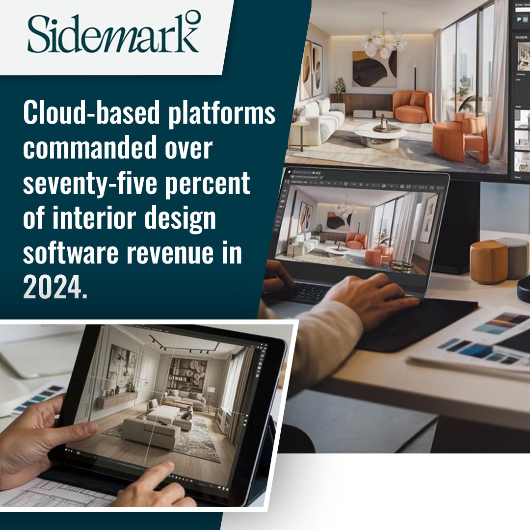 A designer using cloud-based interior design software on a laptop and tablet next to a Sidemark graphic about 2024 software revenue market share.