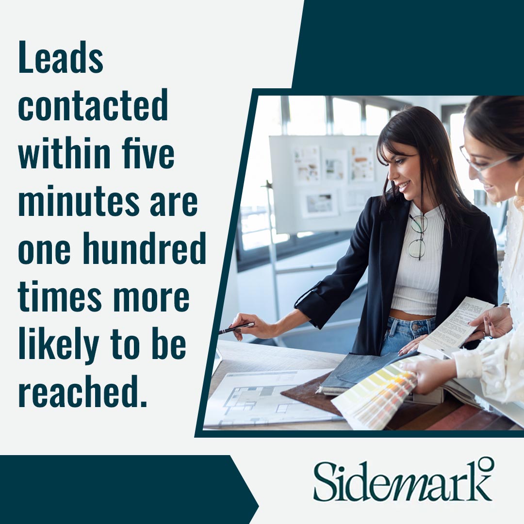 Two female designers pointing at blueprints and color swatches next to text stating leads contacted in five minutes are one hundred times more likely to be reached.