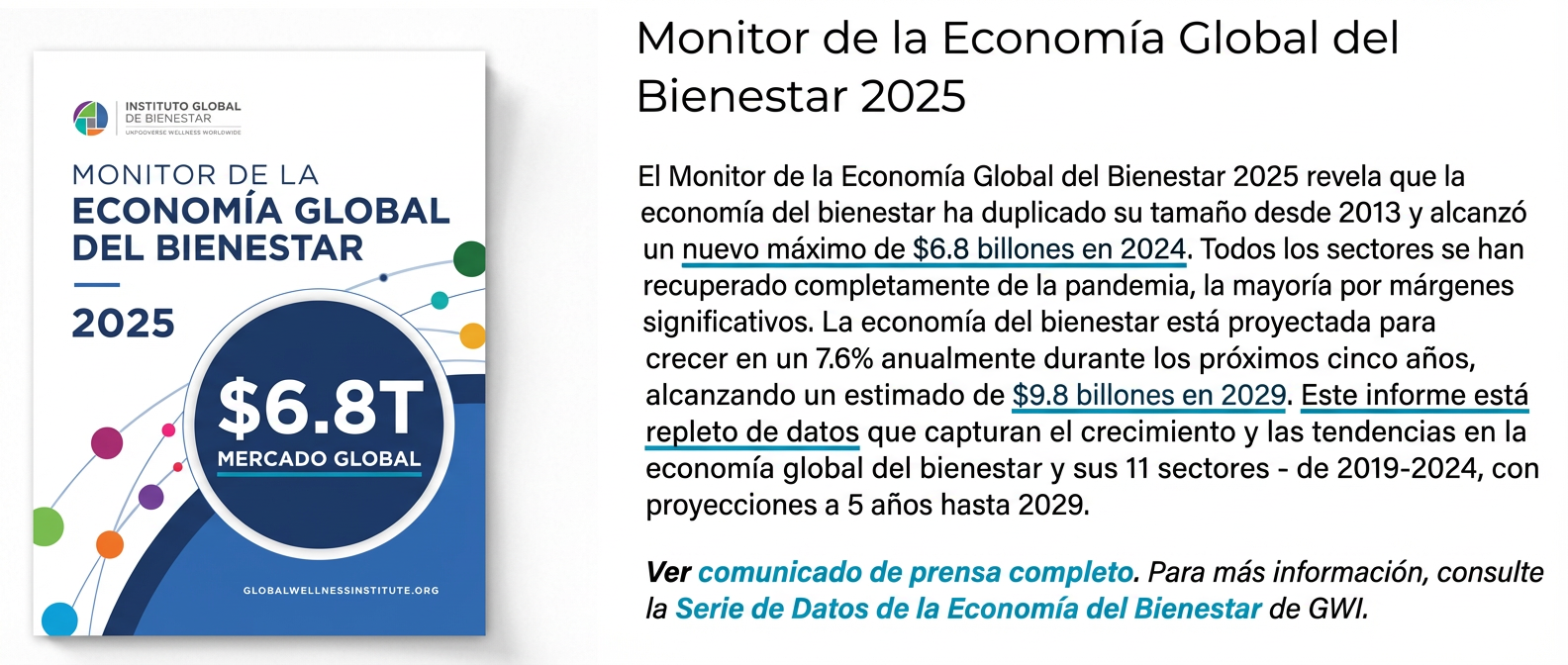 Prueba de datos Global Wellness Institute