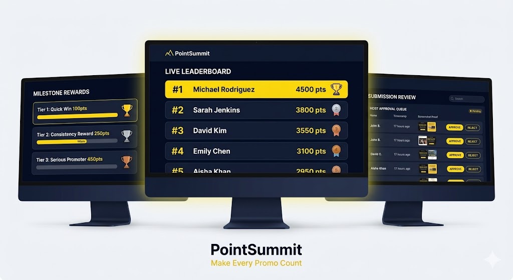 PointSummit visual
