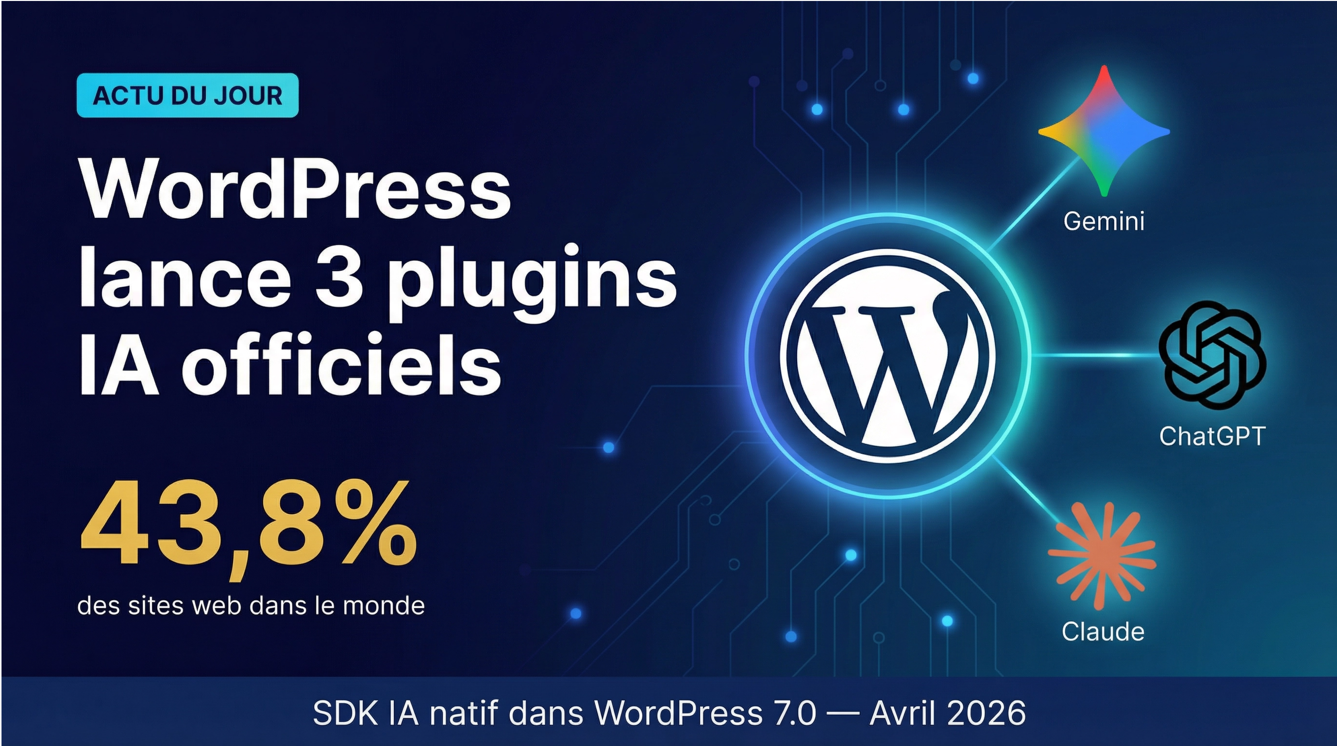 wordpress ia