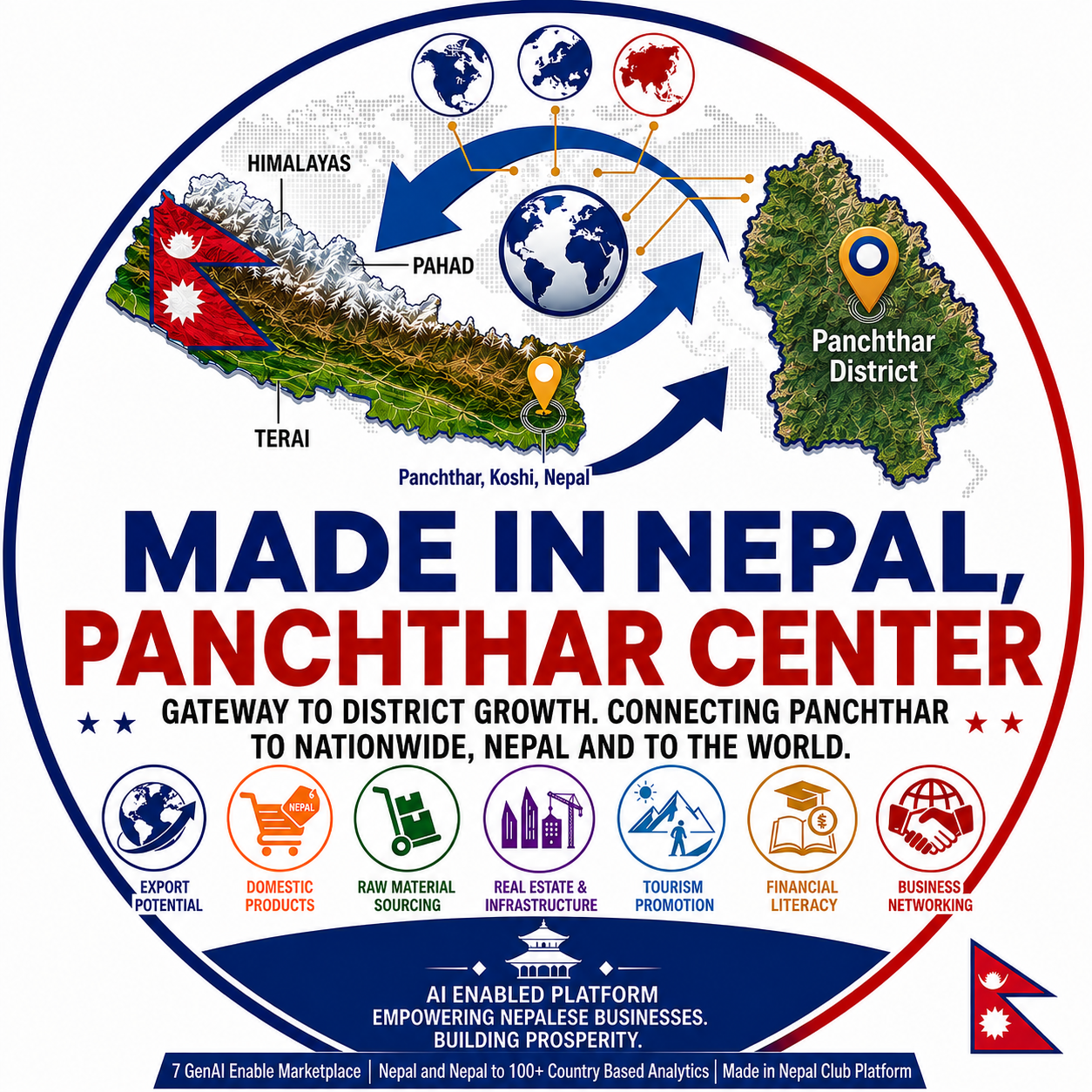 Made in Nepal, Panchthar Center Logo