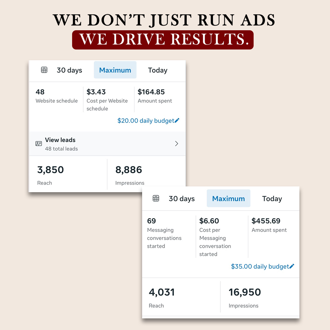 We don’t just run ads, we drive results