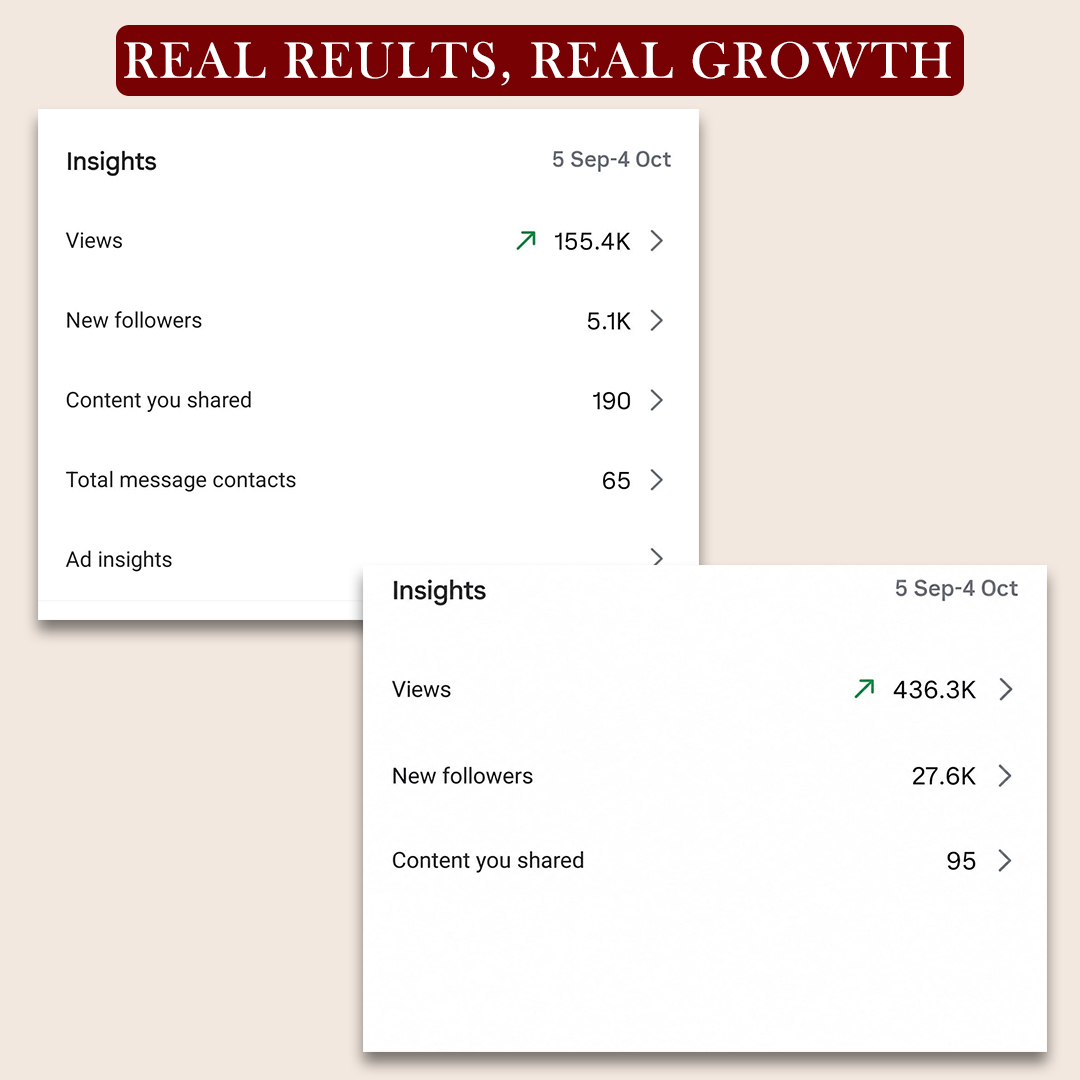 Real results, real growth