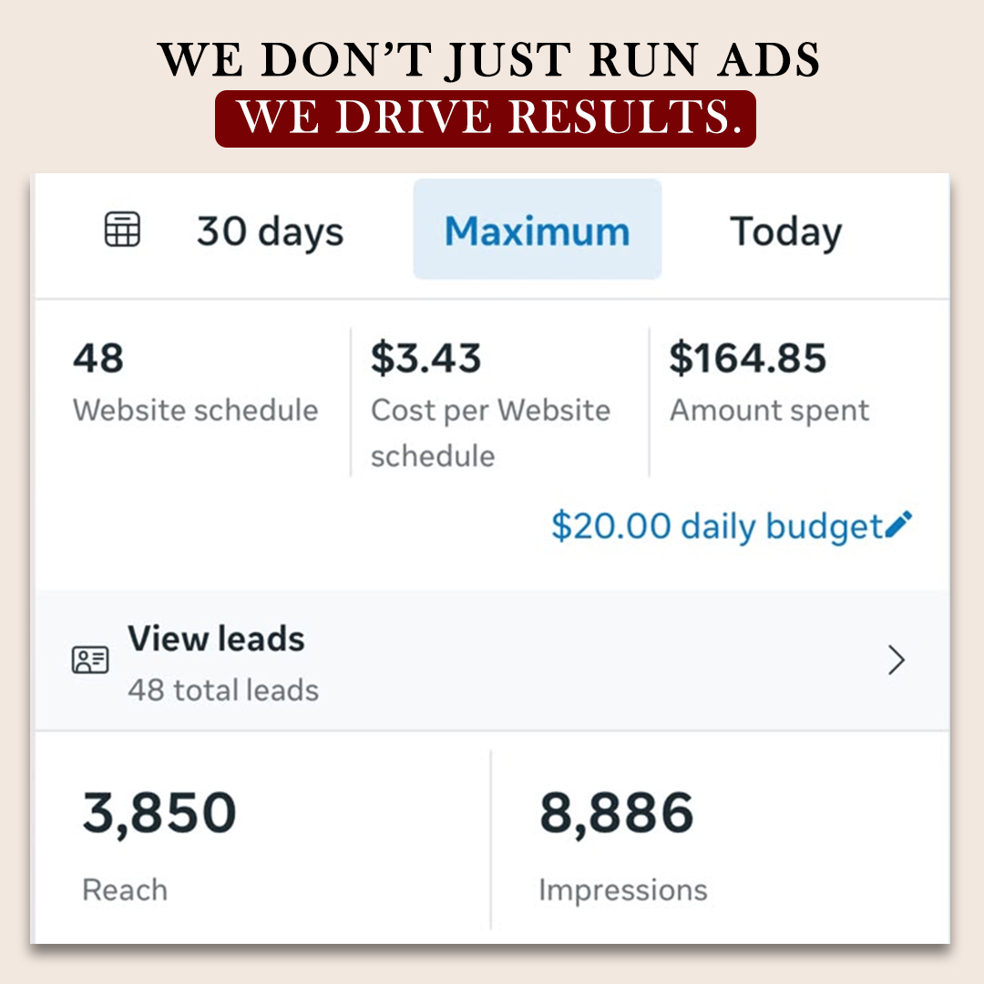 We drive results: ad campaign stats