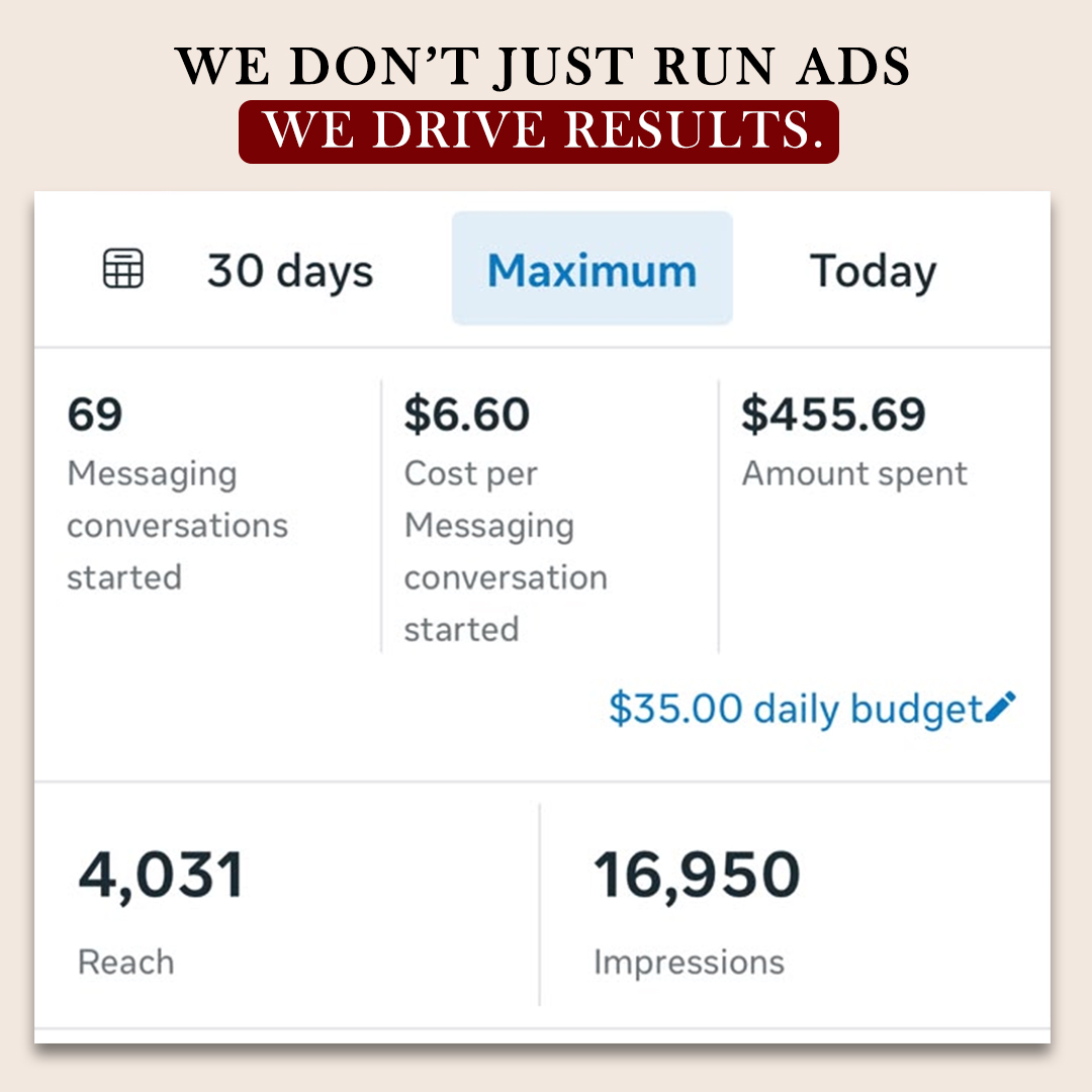 We drive results: messaging campaign stats