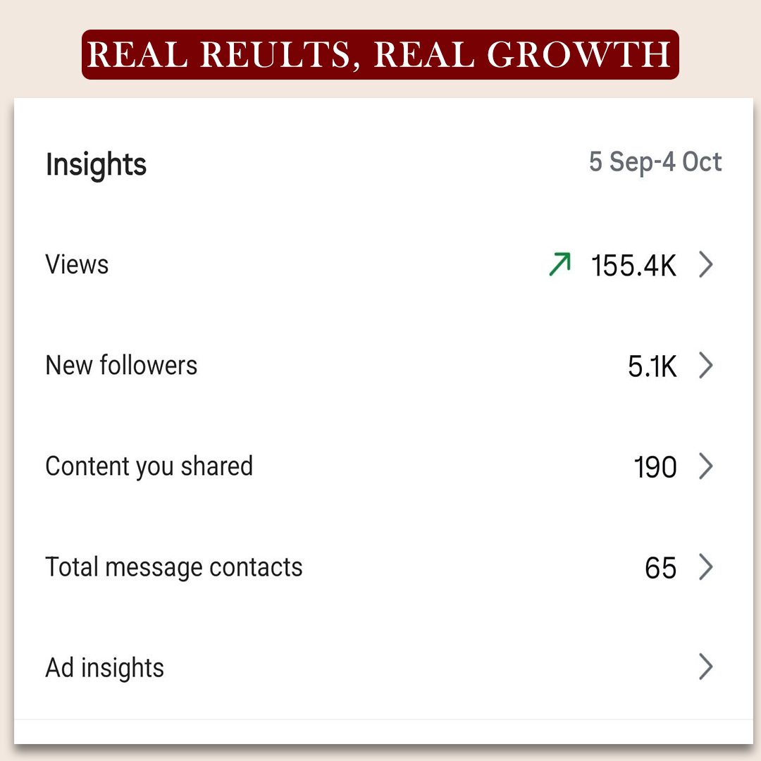 Real results, real growth: profile insights