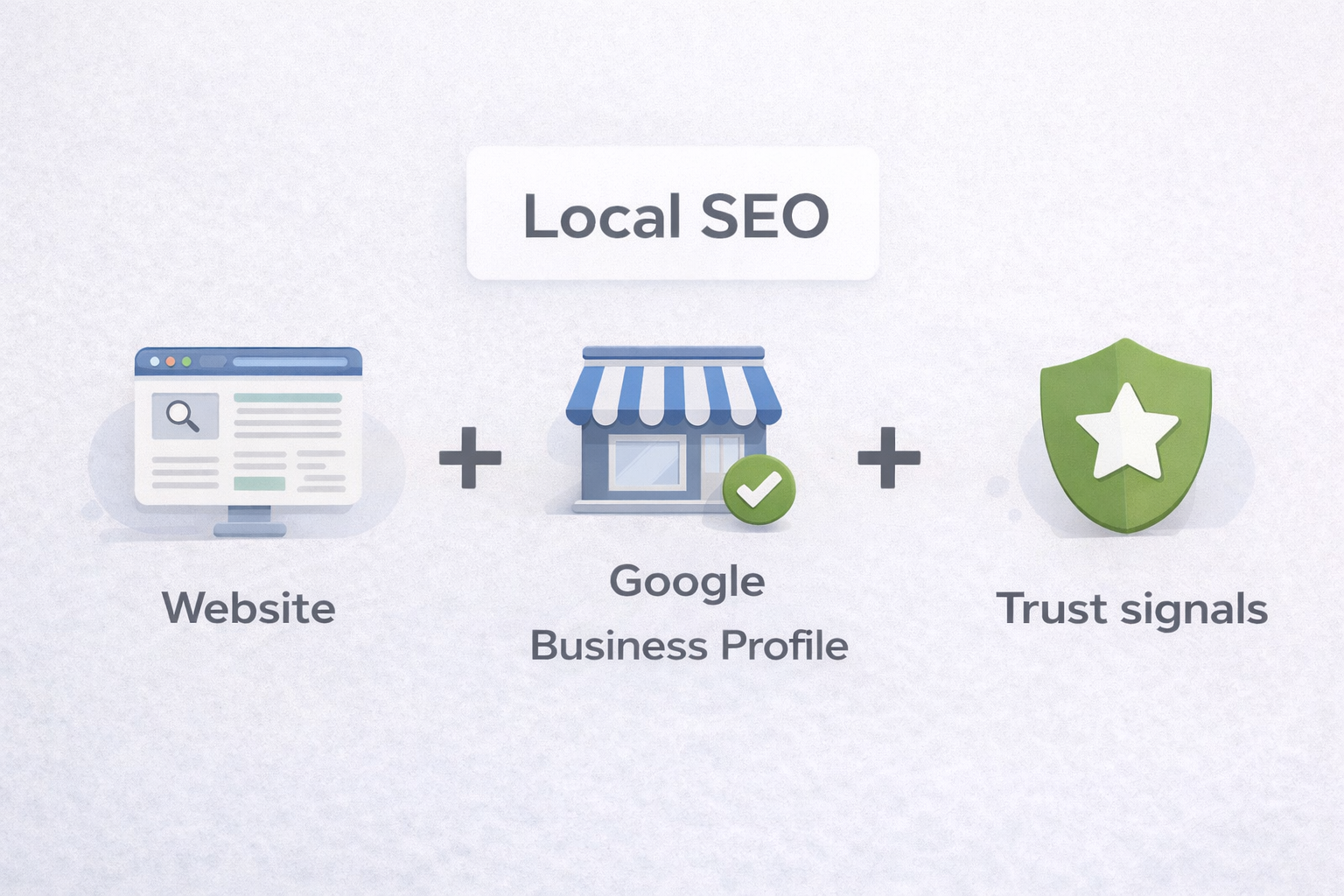 Understanding local SEO components