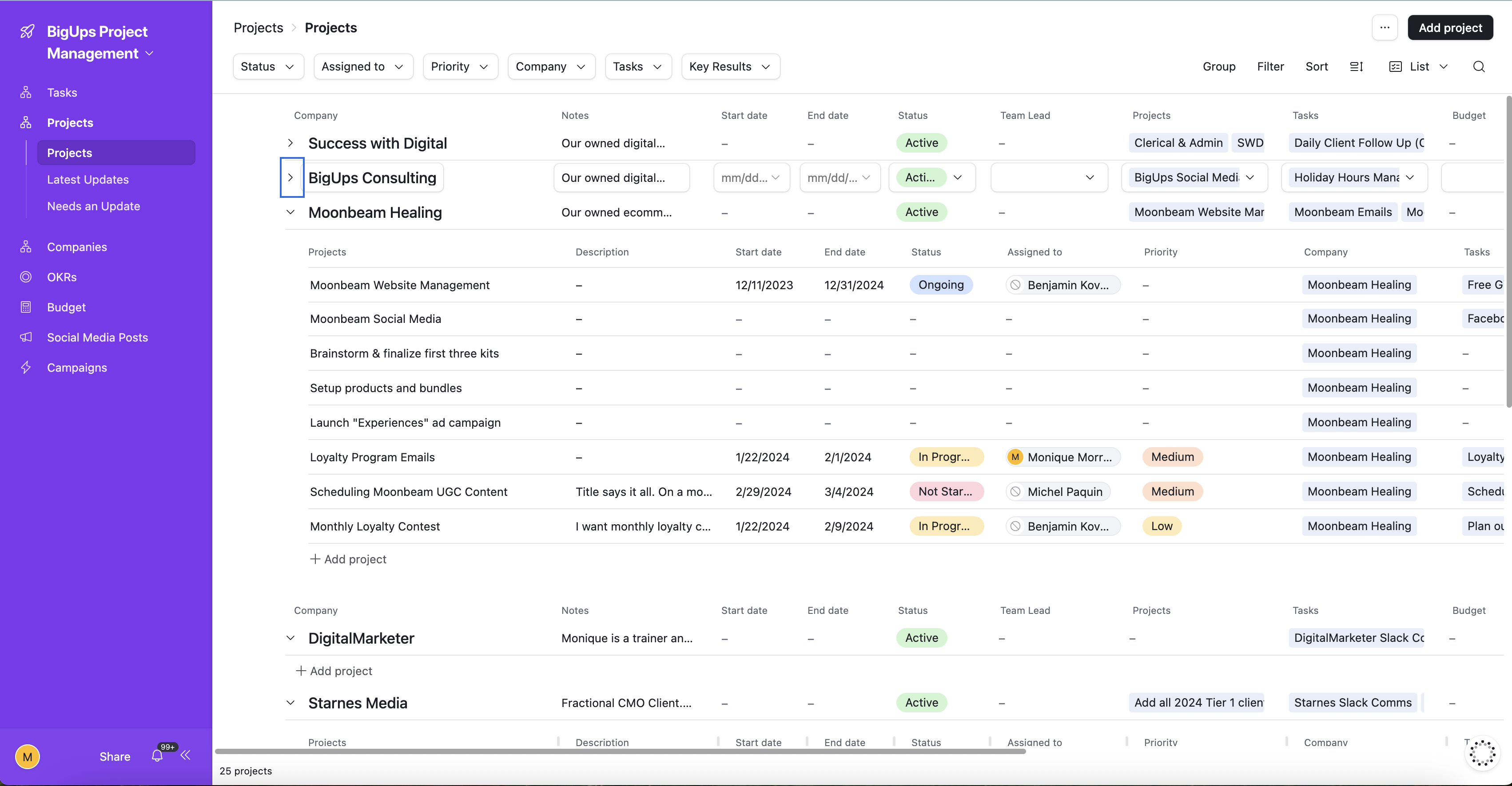 Projects grouped by company — status, team lead, tasks, and linked key results