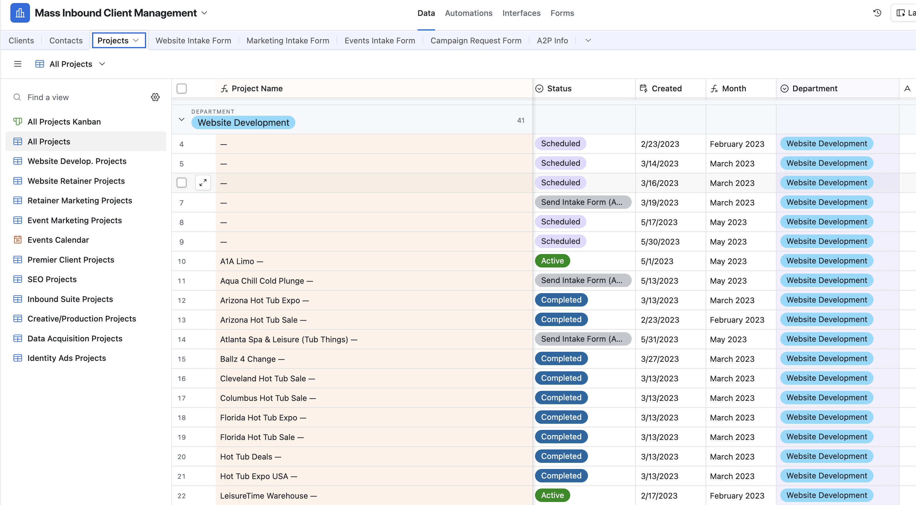 Mass Inbound Project Management Dashboard Screenshot