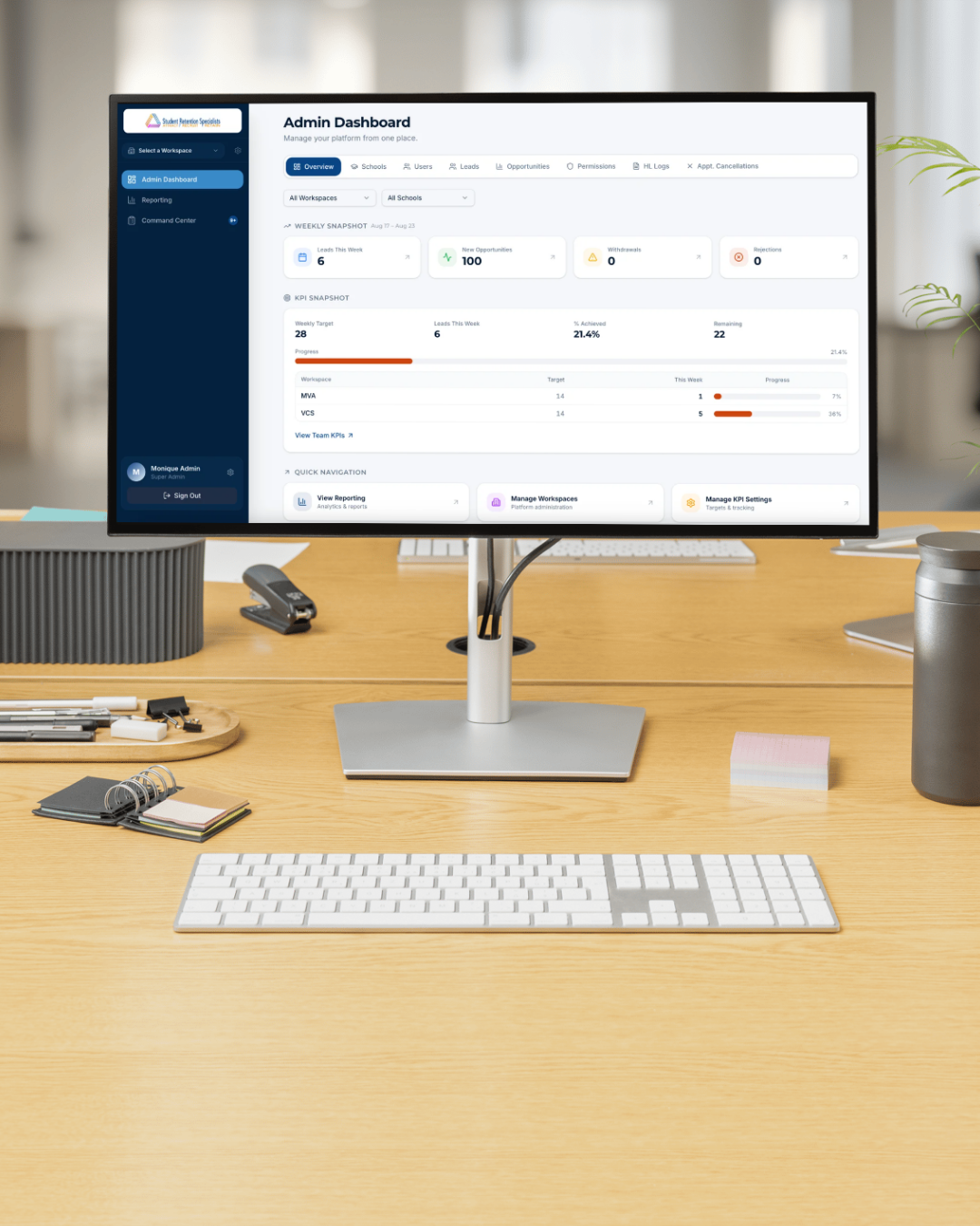 Command Centre Dashboard Screenshot