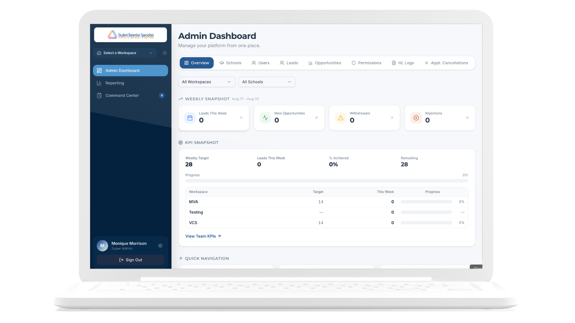 SRS Admin Dashboard