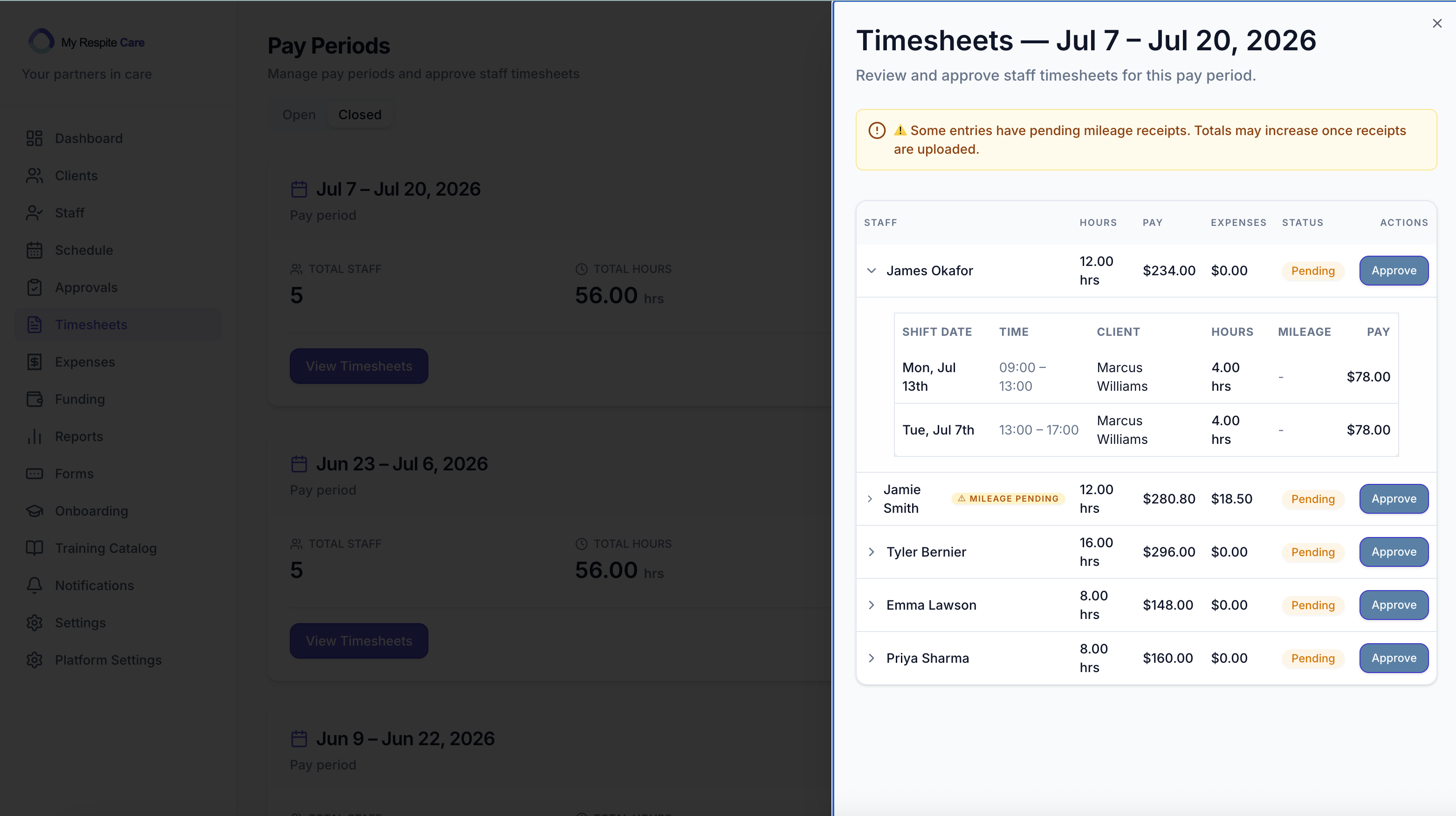 Admin Dashboard Payroll Management Screenshot