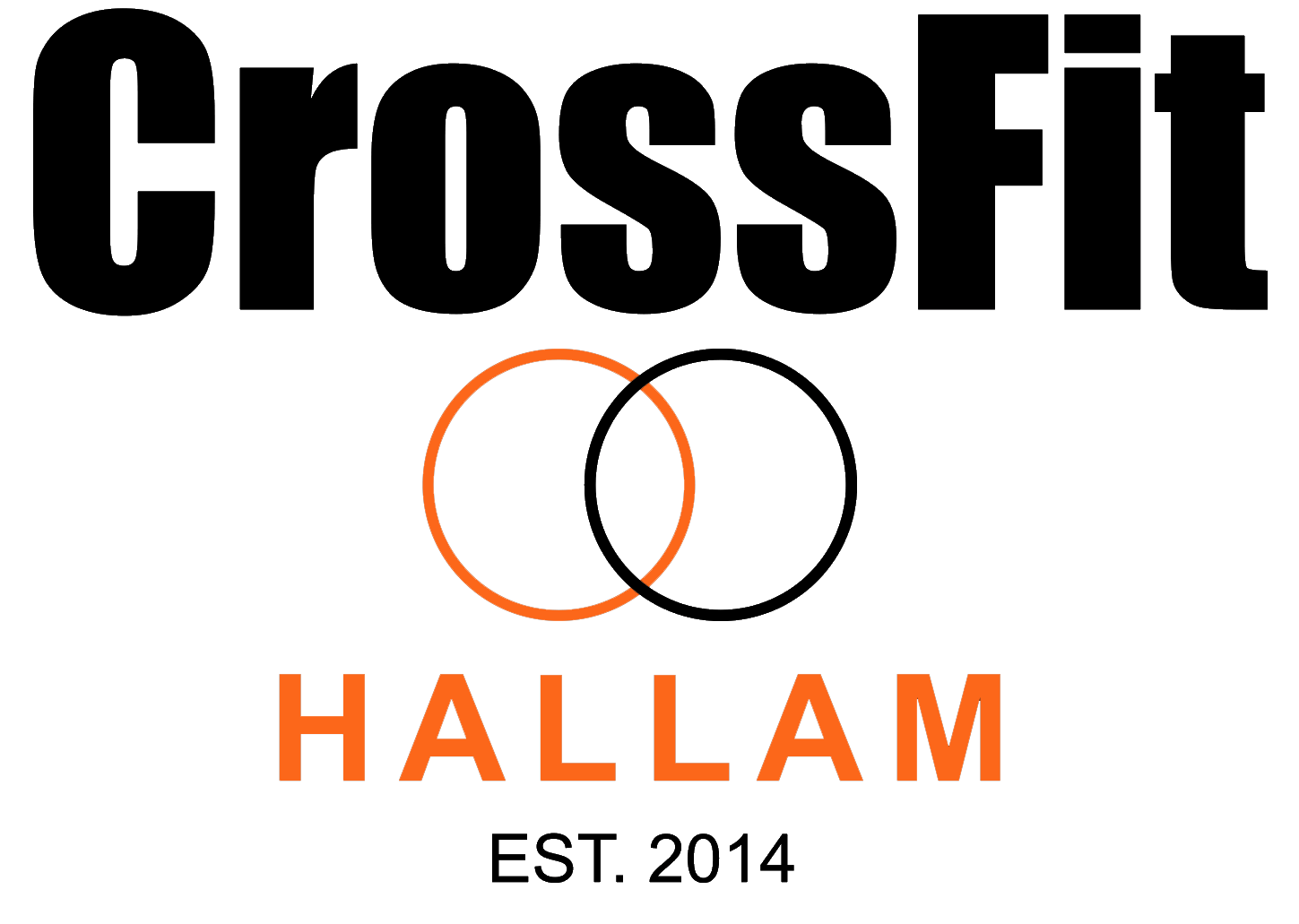 CrossFit Hallam