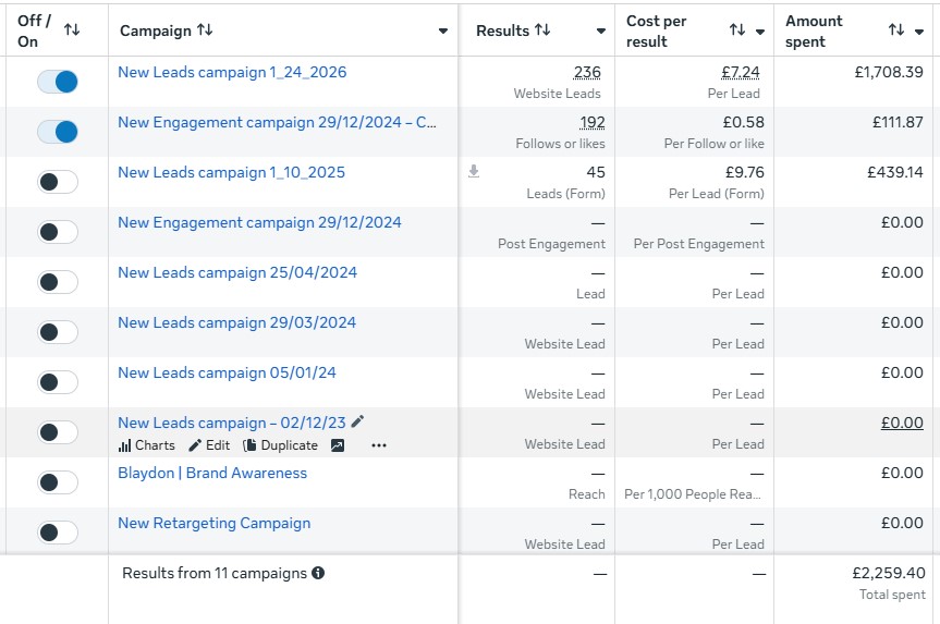 Meta ads and landing page funnel build