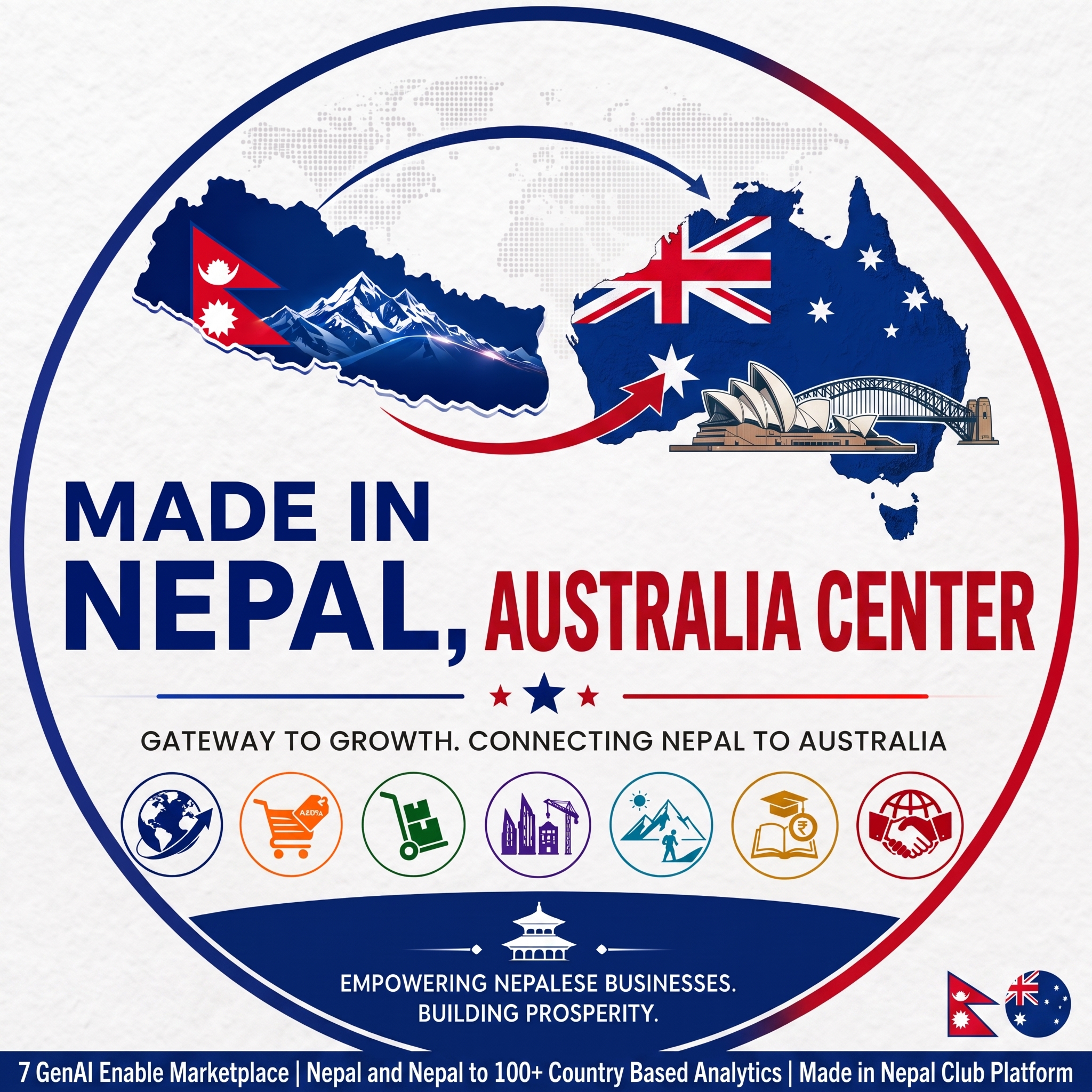 Made in Nepal, Australia Center Logo