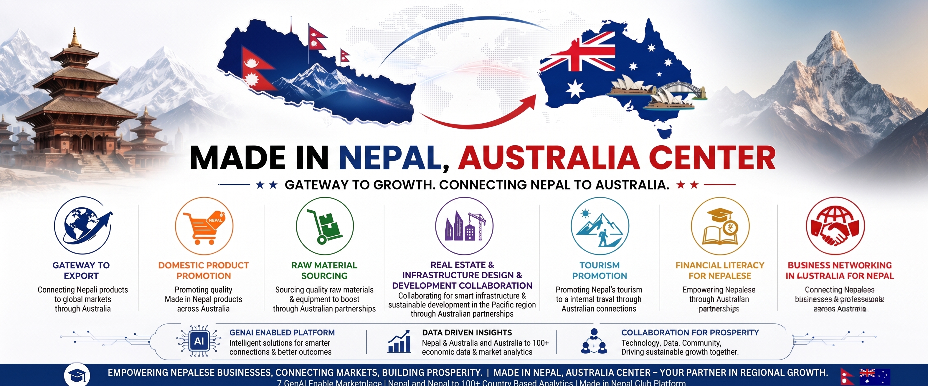 Made in Nepal, Australia Center Coverpage