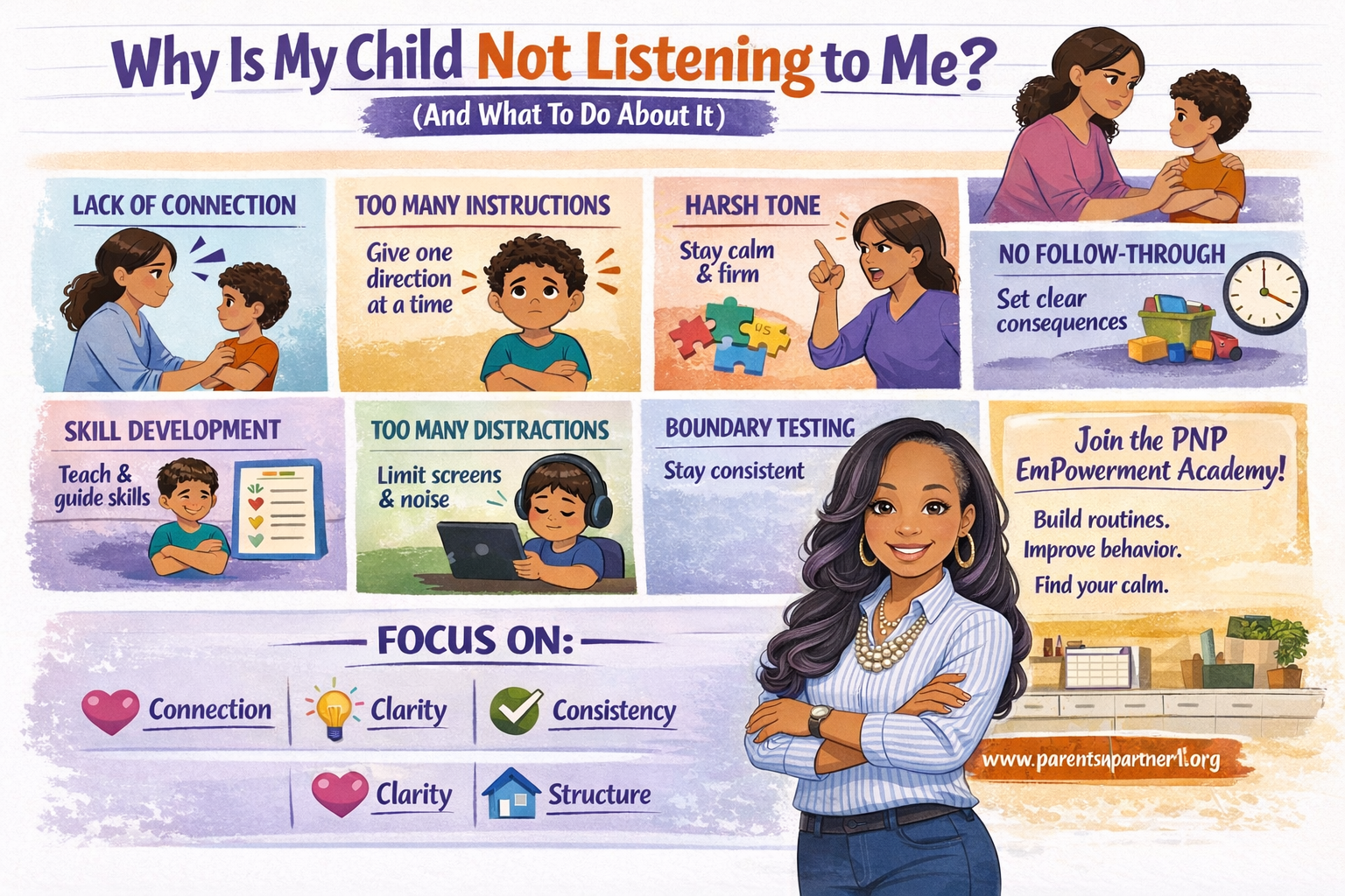 Parenting infographic on why kids don’t listen with practical discipline strategies, communication tips, routines, and positive parenting solutions to improve child behavior.