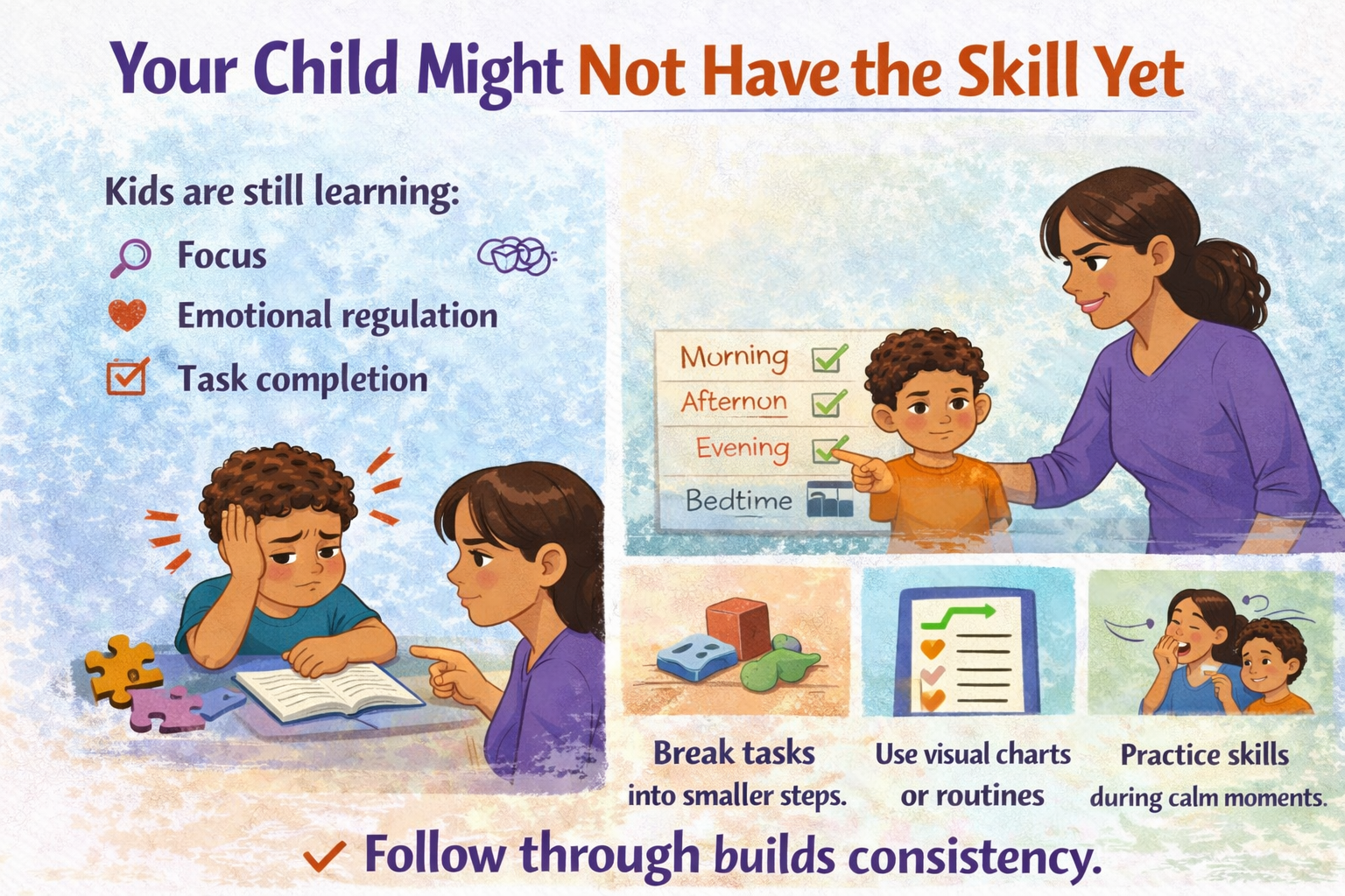 Positive parenting illustration showing parent helping child build skills like focus and emotional regulation using routines and step-by-step guidance to improve behavior.