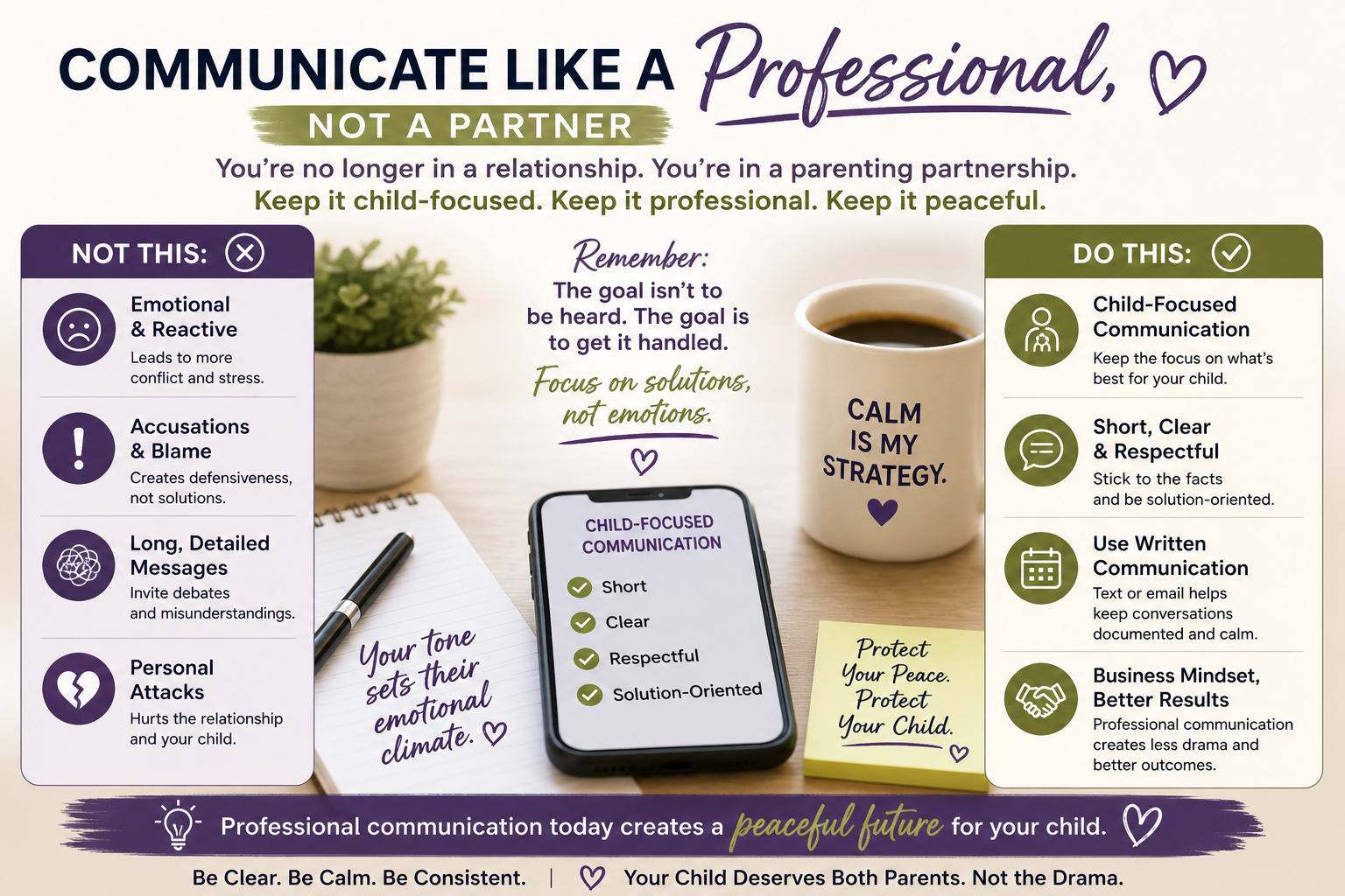 Professional co-parenting communication infographic showing how to communicate with a difficult ex using calm, child-focused, respectful, and solution-oriented communication strategies