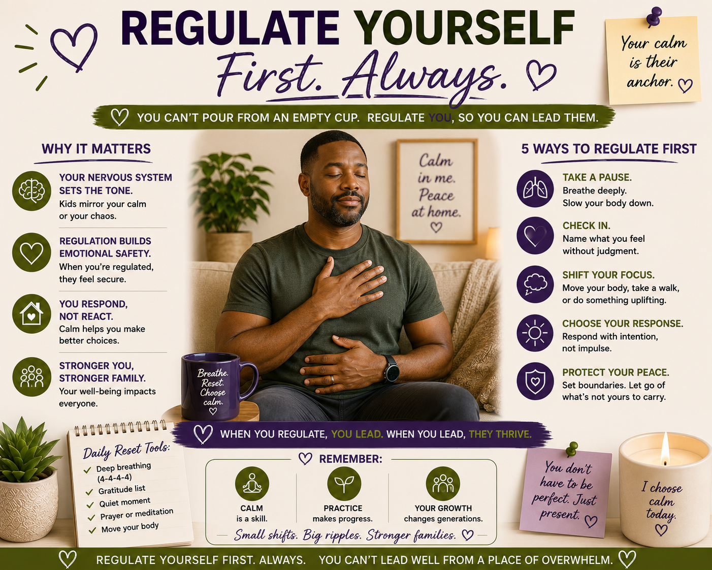 Calm parenting image teaching fathers how emotional regulation, deep breathing, and peaceful leadership support healthy family relationships