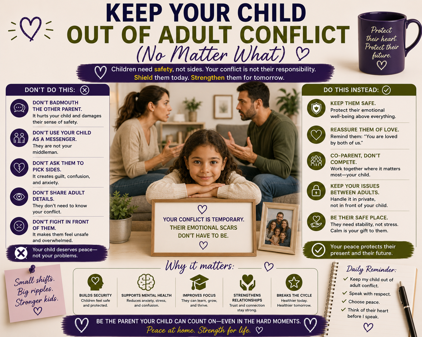 Child-focused co-parenting infographic showing parents avoiding arguments around children and creating emotional stability at home