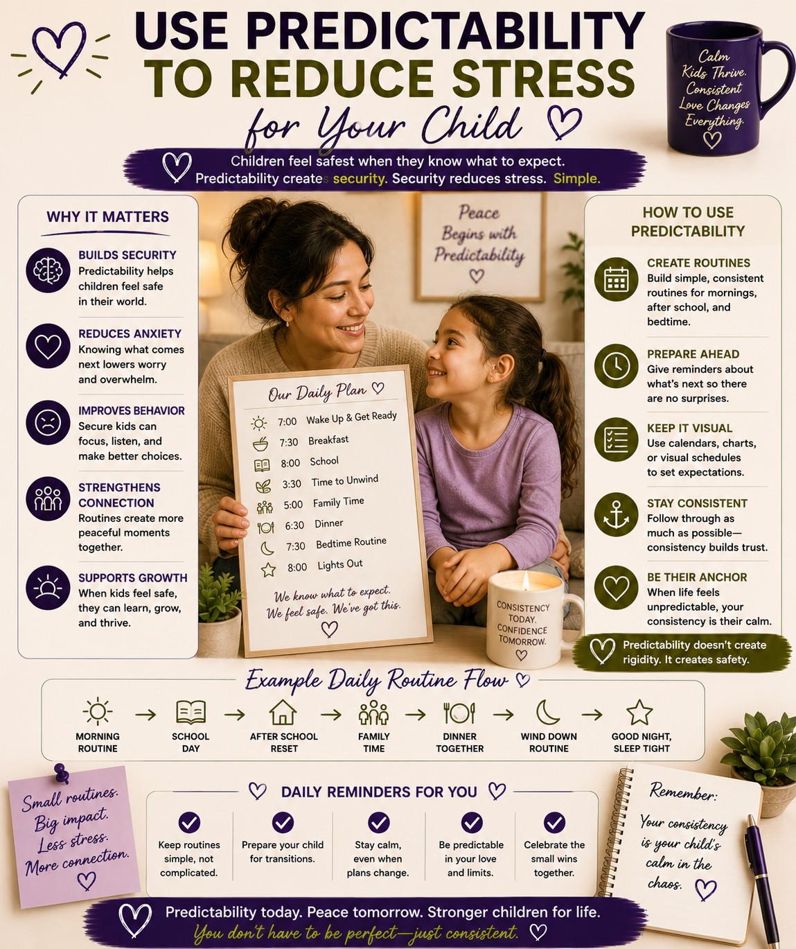 Mother and daughter using daily routines and predictable schedules in a parenting infographic about reducing stress, building emotional safety, and creating stability for children
