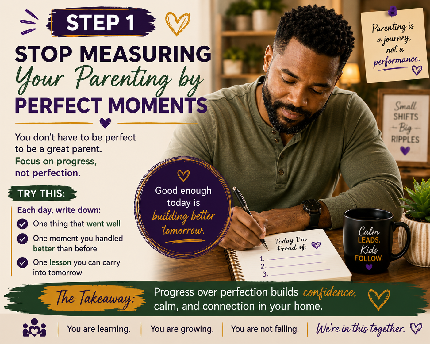 A father journaling at home with parenting reflection prompts and motivational message about stopping perfectionism, building parenting confidence, and focusing on progress over perfect moments. A father journaling at home with parenting reflection prompts and motivational message about stopping perfectionism, building parenting confidence, and focusing on progress over perfect moments.