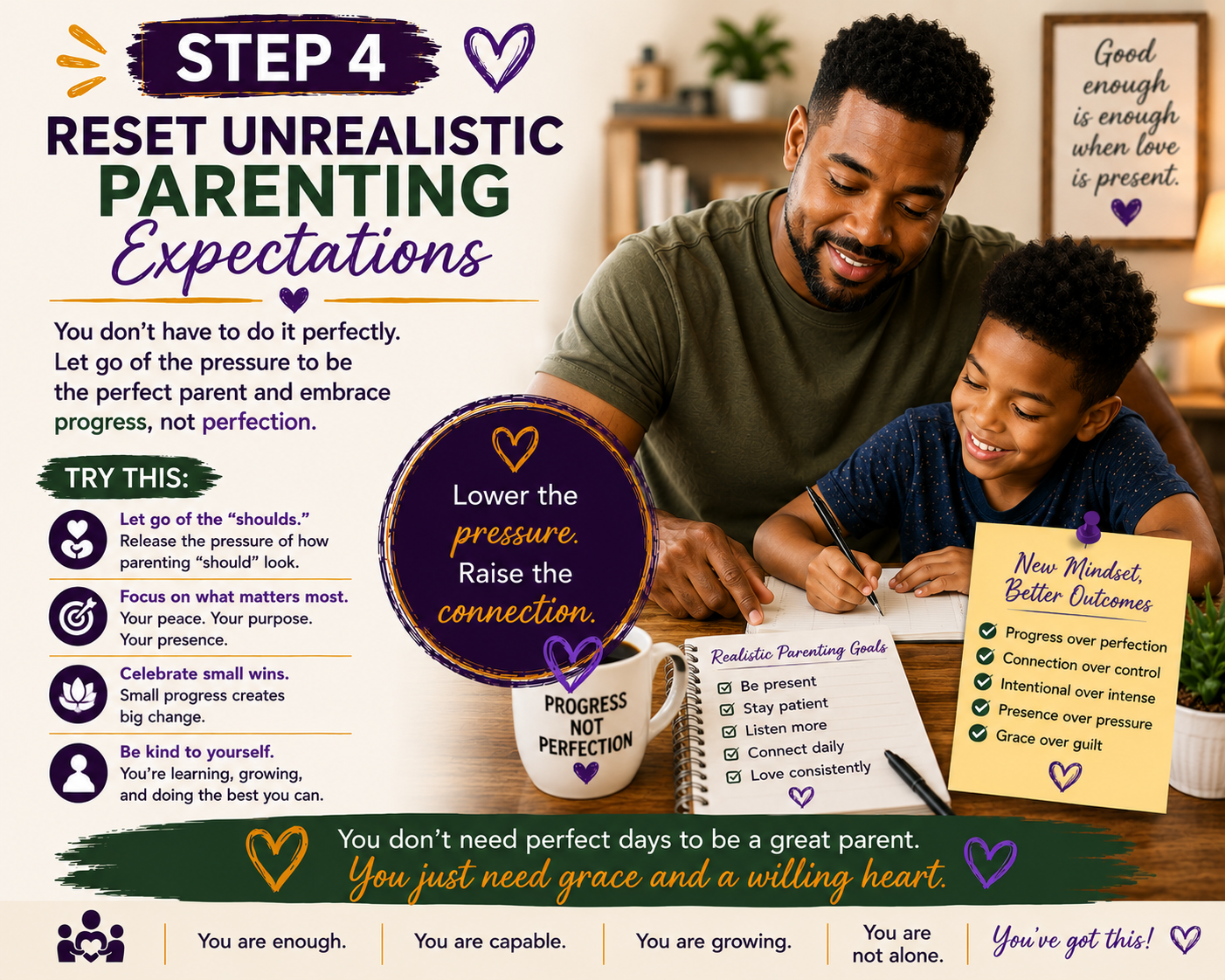A father helping his son with homework at the kitchen table while teaching Step 4 Reset Unrealistic Parenting Expectations through calm parenting, realistic family routines, and progress-over-perfection parenting strategies. A father helping his son with homework at the kitchen table while teaching Step 4 Reset Unrealistic Parenting Expectations through calm parenting, realistic family routines, and progress-over-perfection parenting strategies.