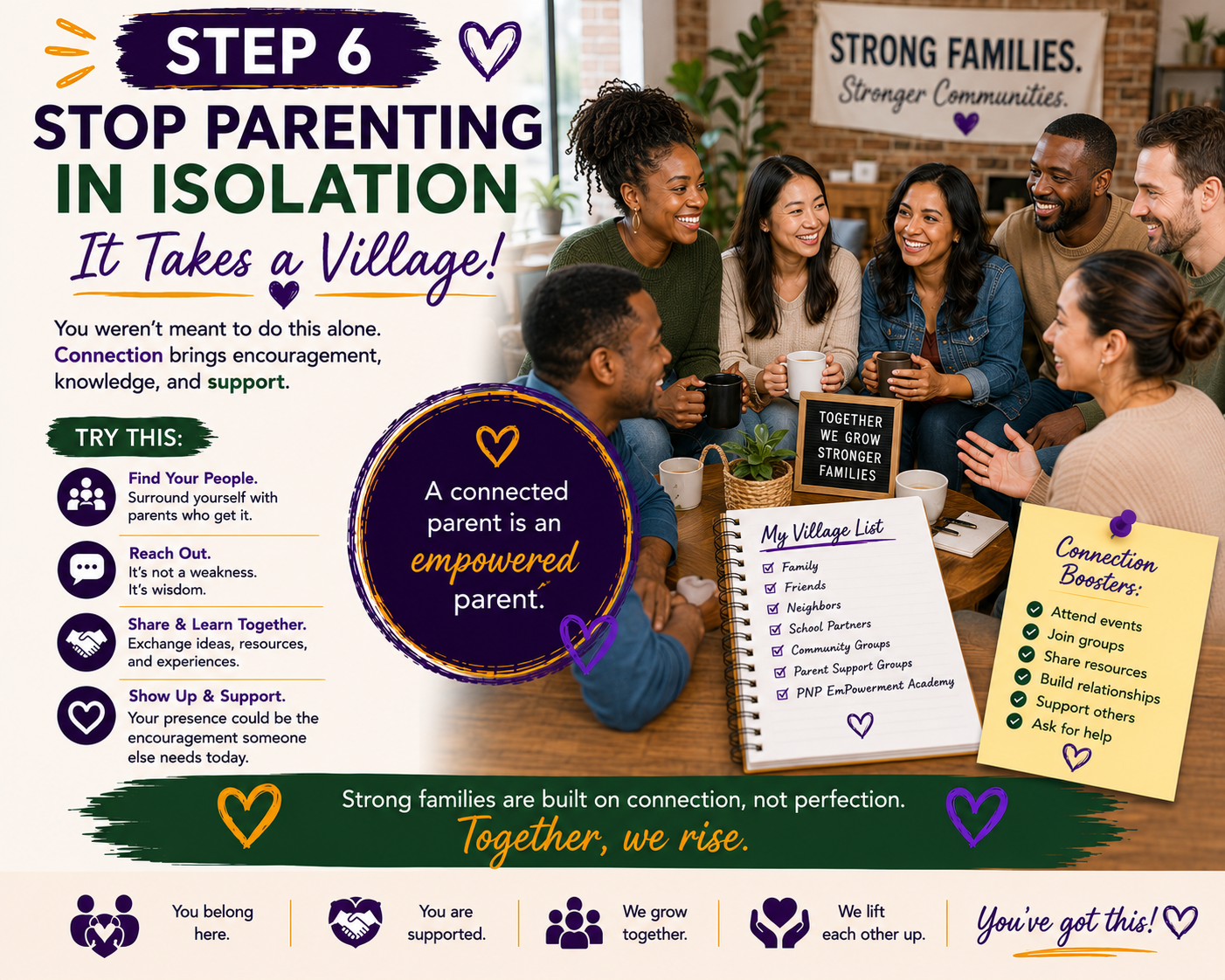 Multiracial group of parents gathered together in a warm community setting, supporting one another through Step 6 Stop Parenting in Isolation with connection, encouragement, parenting support, and shared family growth strategies. Multiracial group of parents gathered together in a warm community setting, supporting one another through Step 6 Stop Parenting in Isolation with connection, encouragement, parenting support, and shared family growth strategies.
