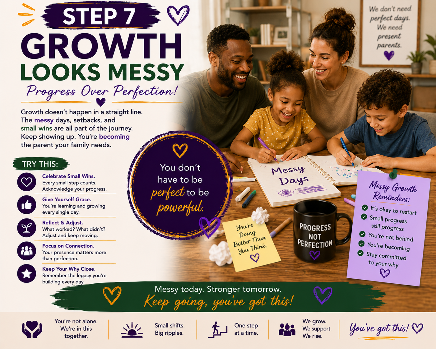 family working together at a table with children drawing and learning, illustrating Step 7 Growth Looks Messy through progress over perfection, parenting resilience, and intentional family growth. family working together at a table with children drawing and learning, illustrating Step 7 Growth Looks Messy through progress over perfection, parenting resilience, and intentional family growth.